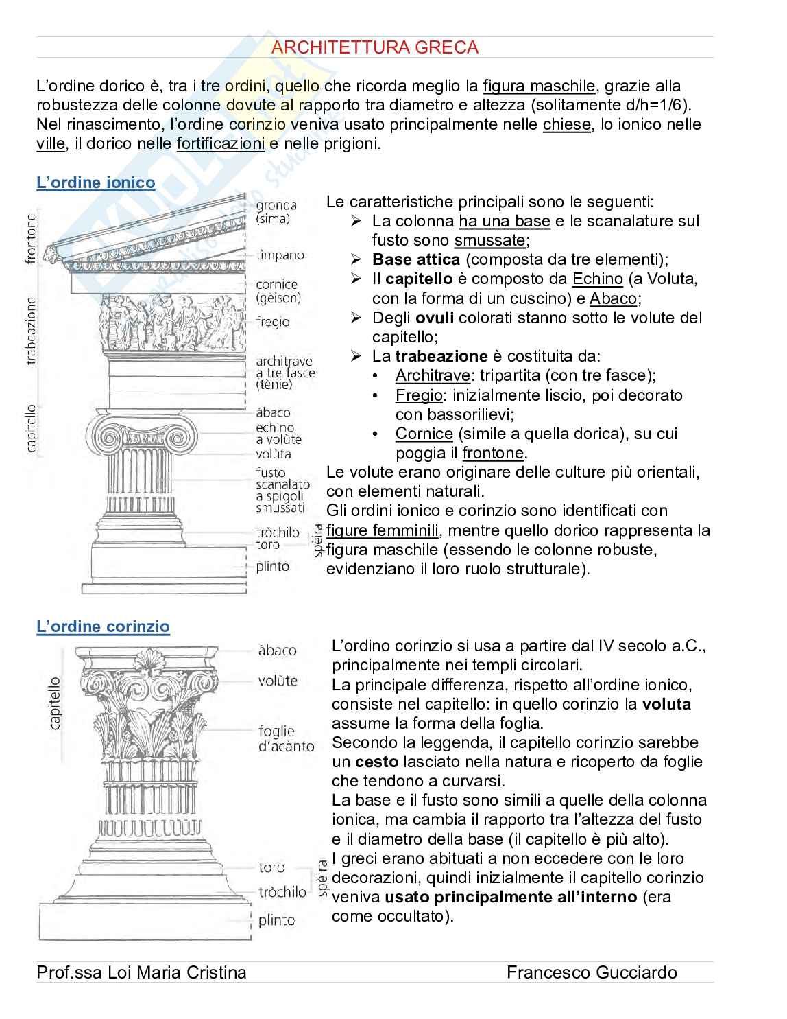 Storia dell'architettura 1 Pag. 6