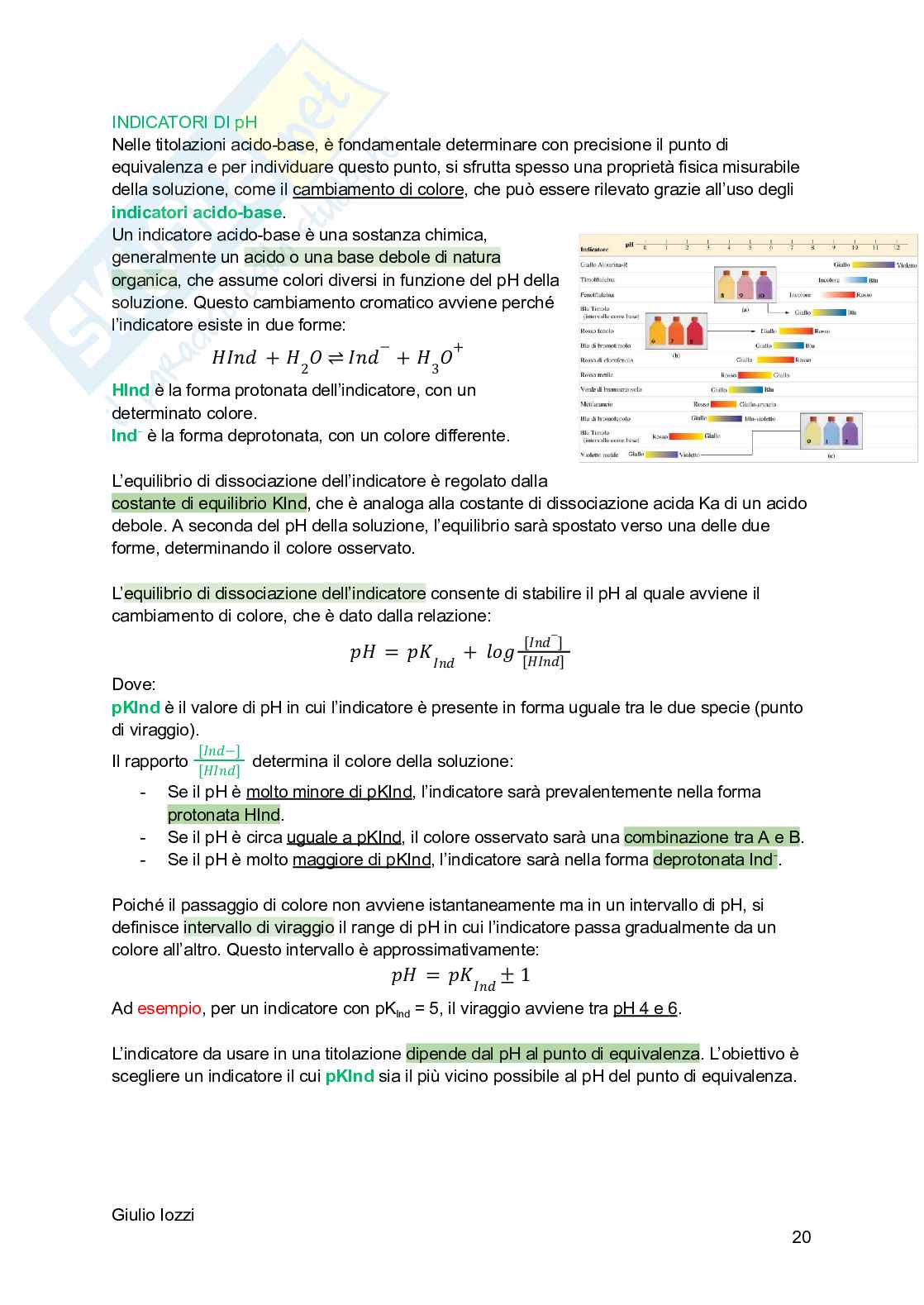 Chimica analitica Pag. 21