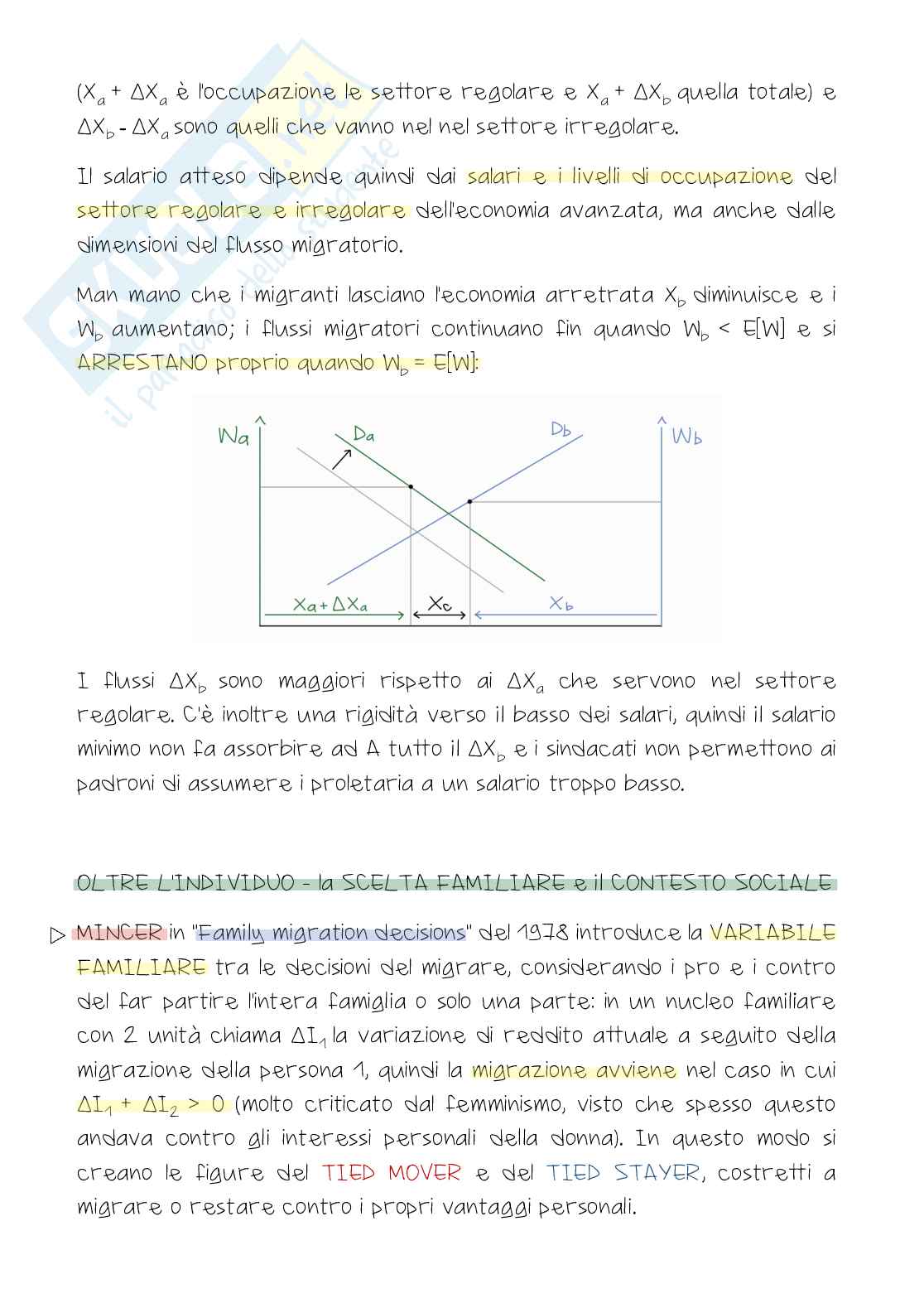 Appunti completi di Economia internazionale Pag. 6