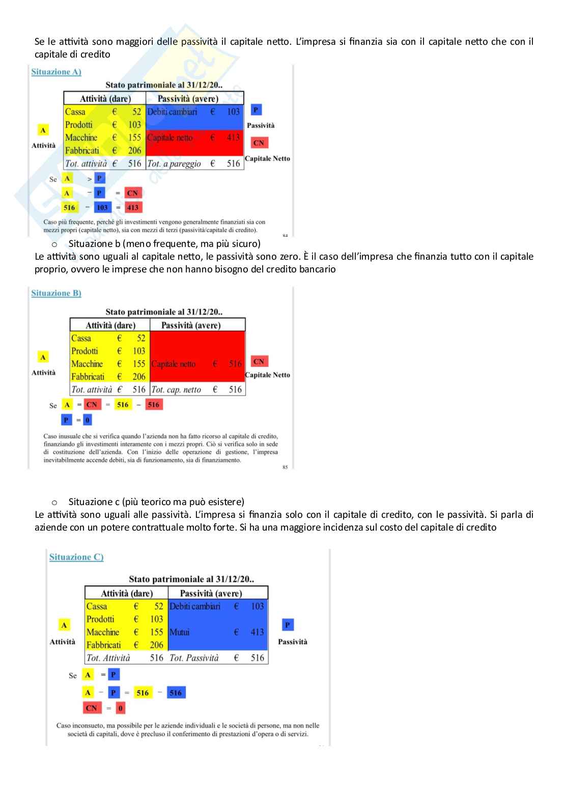 Riassunto esame Economia Aziendale, Prof. Paoloni Mauro, libro consigliato Introduzione ed orientamento allo studio delle aziende, Paoloni   Pag. 16