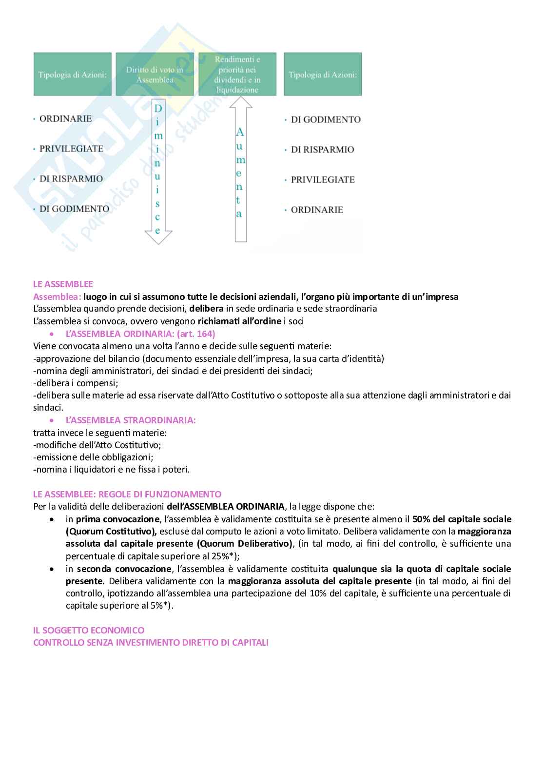 Riassunto esame Economia Aziendale, Prof. Paoloni Mauro, libro consigliato Introduzione ed orientamento allo studio delle aziende, Paoloni   Pag. 26