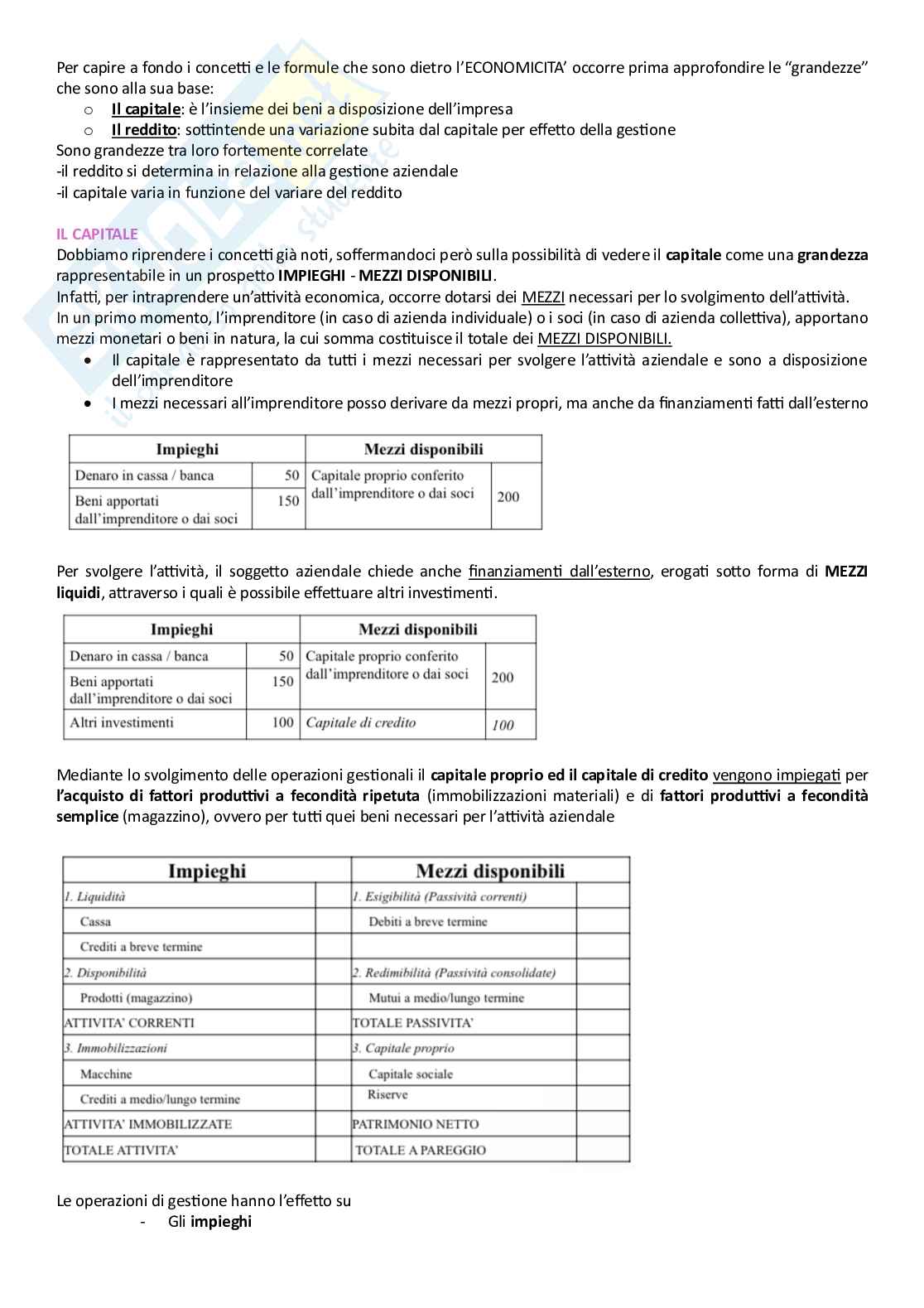 Riassunto esame Economia Aziendale, Prof. Paoloni Mauro, libro consigliato Introduzione ed orientamento allo studio delle aziende, Paoloni   Pag. 31