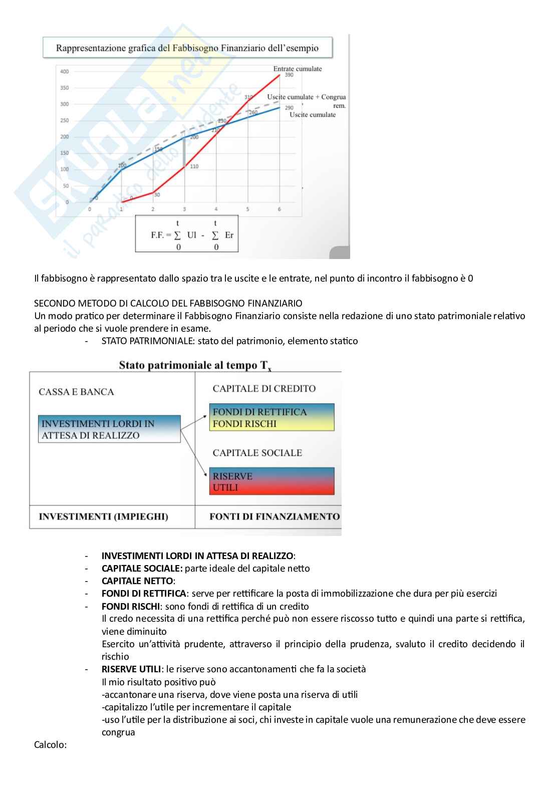 Riassunto esame Economia Aziendale, Prof. Paoloni Mauro, libro consigliato Introduzione ed orientamento allo studio delle aziende, Paoloni   Pag. 41