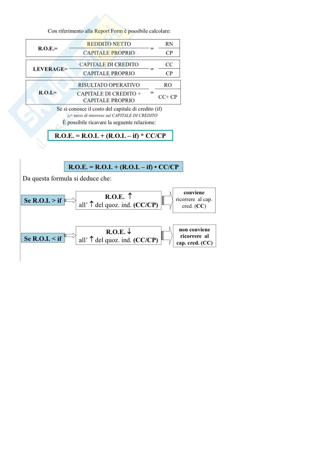 Riassunto esame Economia Aziendale, Prof. Paoloni Mauro, libro consigliato Introduzione ed orientamento allo studio delle aziende, Paoloni   Pag. 46