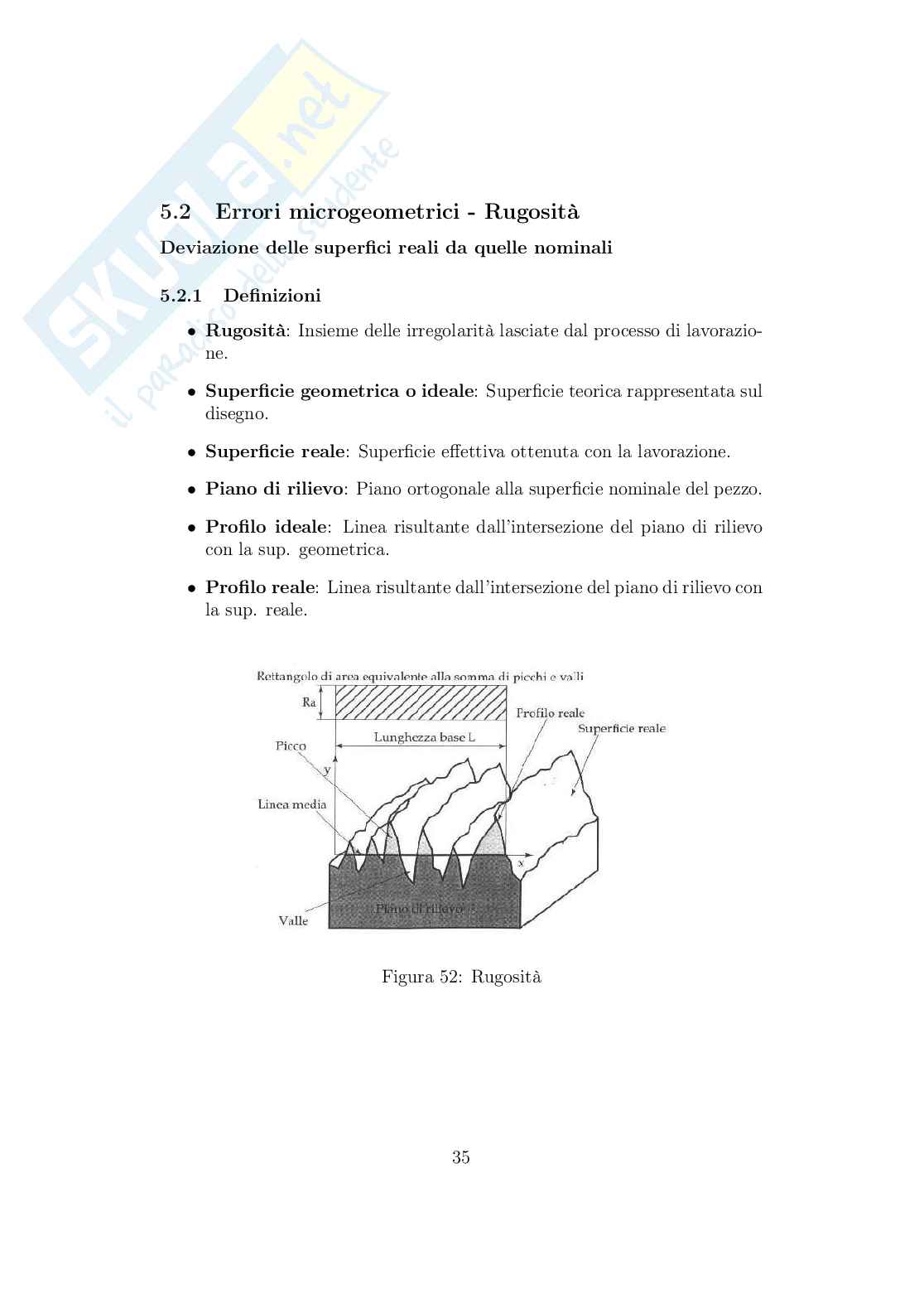 Disegno tecnico industriale Pag. 36