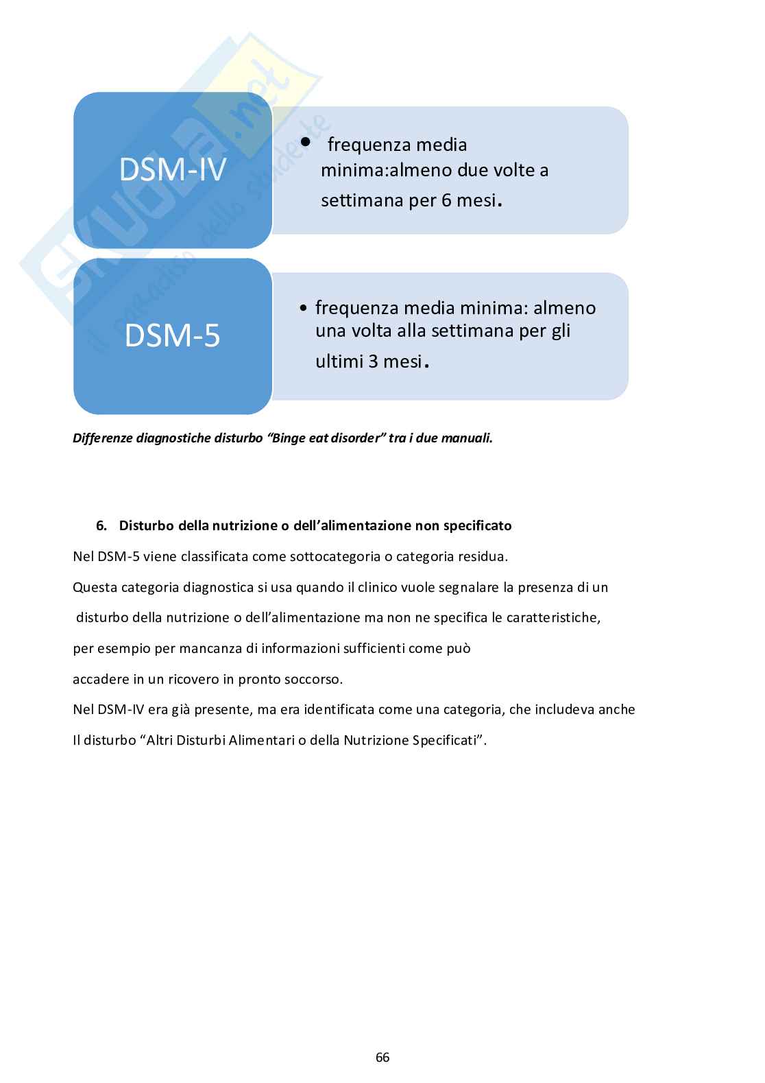 Appunti dell'esame di Psicologia clinica Pag. 66