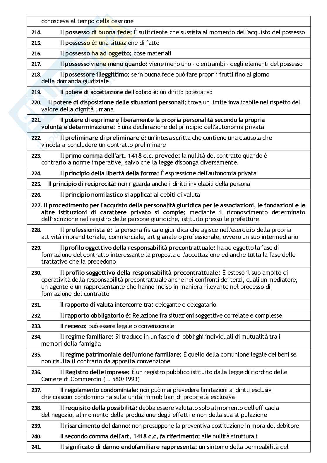 Diritto privato Pag. 11