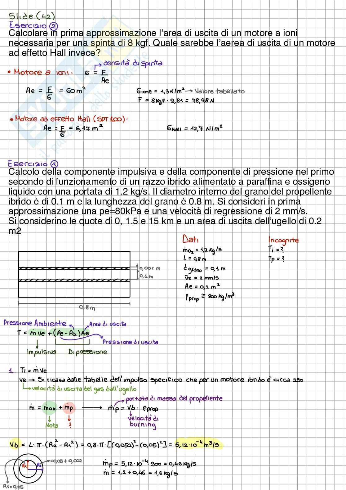 Esercizi svolti in aula Propulsione aerospaziale 1 Pag. 1