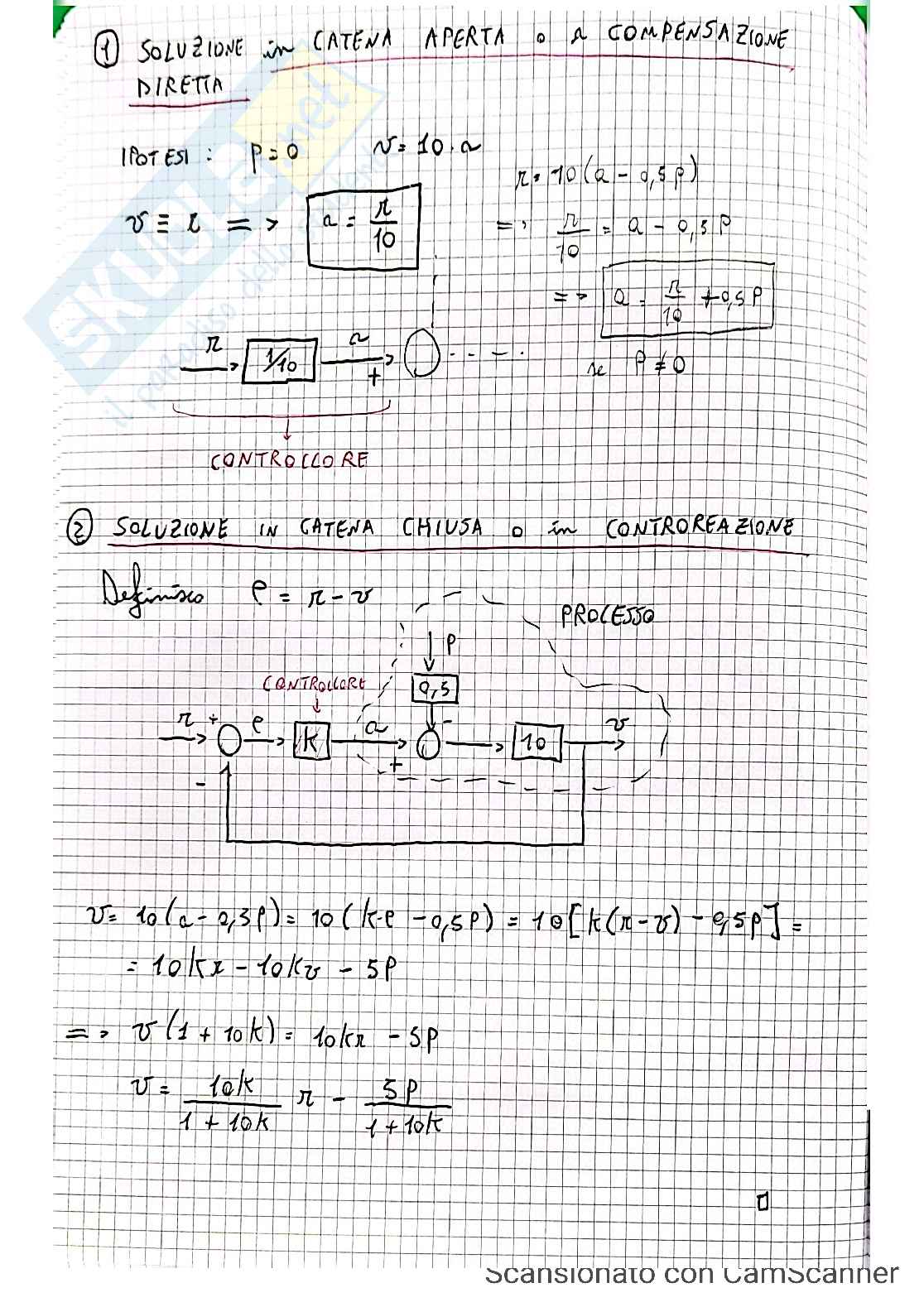 Introduzione controlli automatici Pag. 6