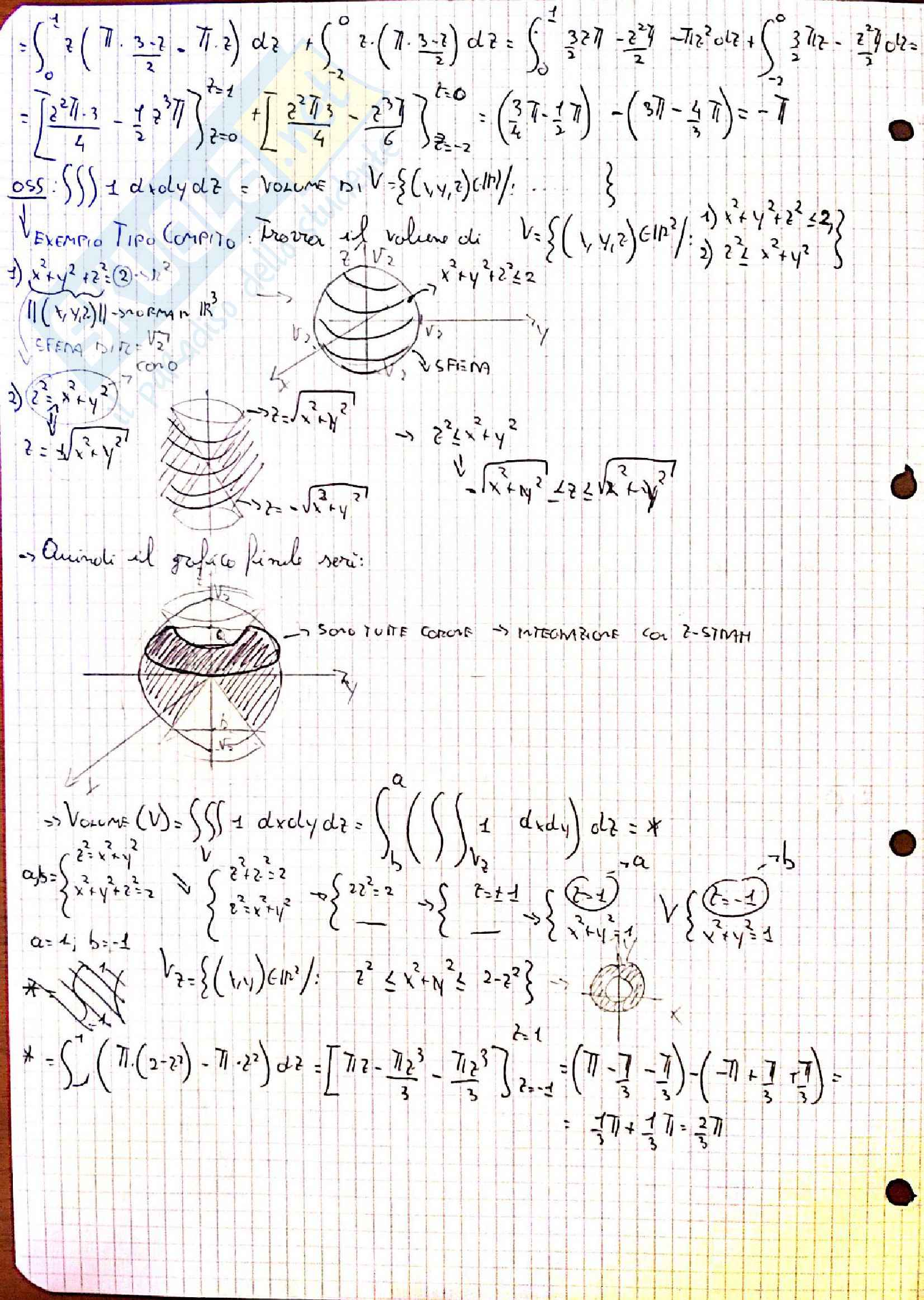 Appunti di analisi matematica 2 Pag. 41