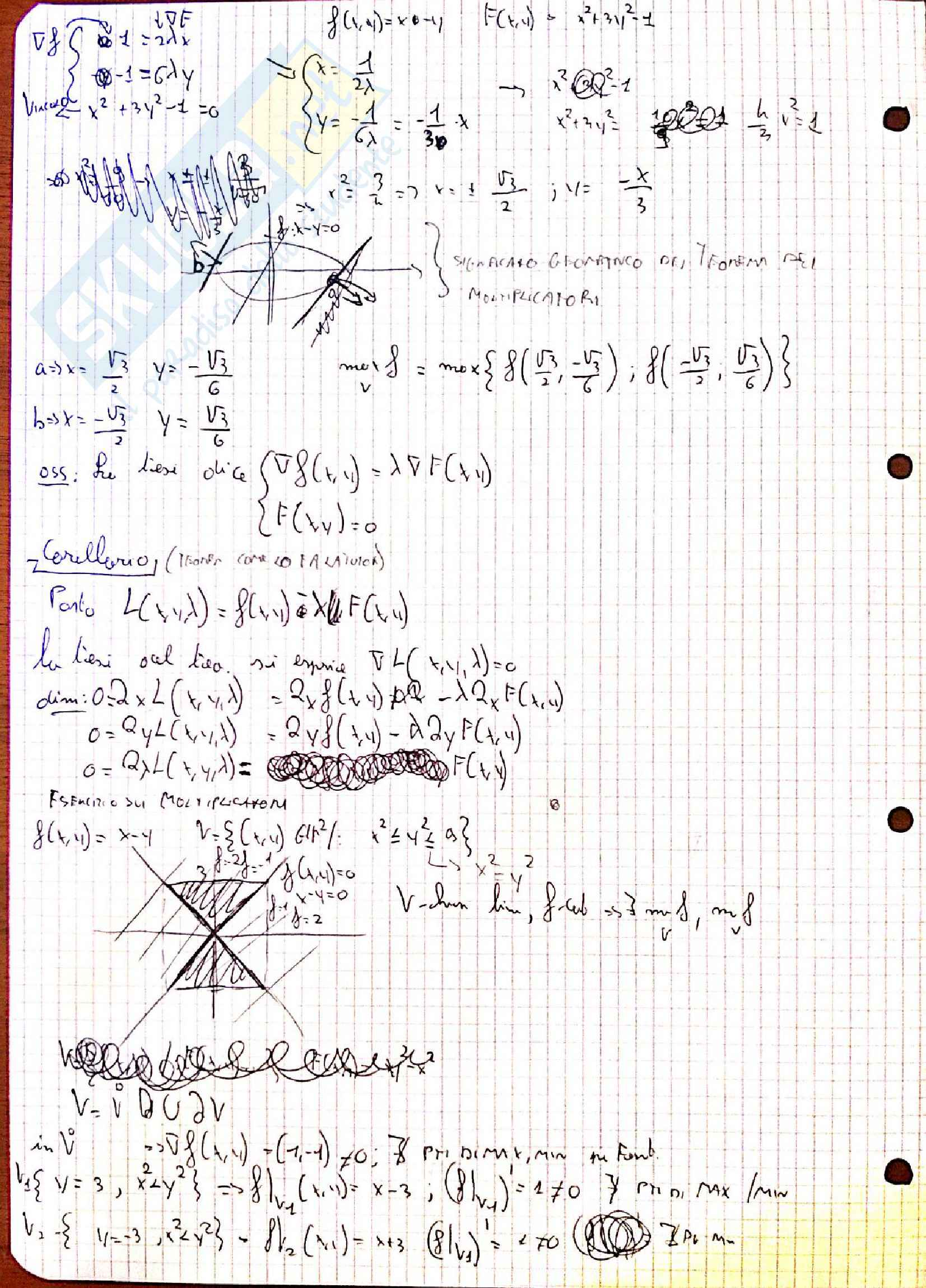 Appunti di analisi matematica 2 Pag. 86