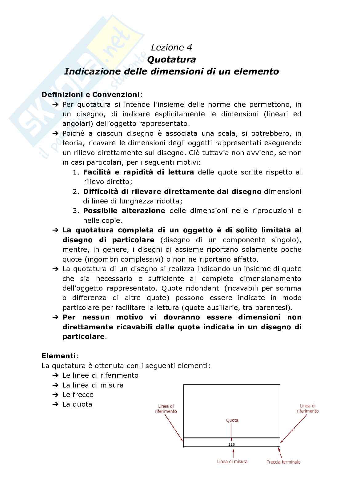 Lezione 4 — Quotatura Pag. 1