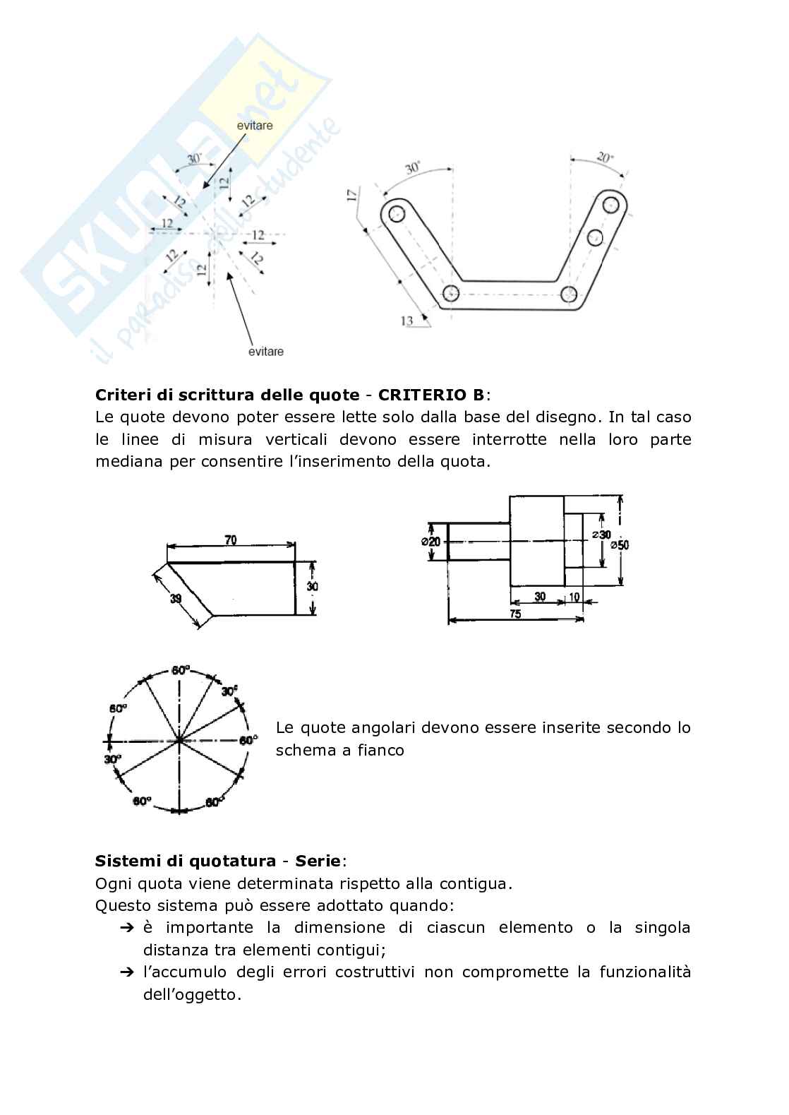 Lezione 4 — Quotatura Pag. 11