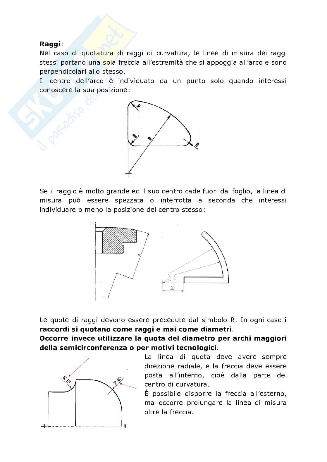 Lezione 4 — Quotatura Pag. 16
