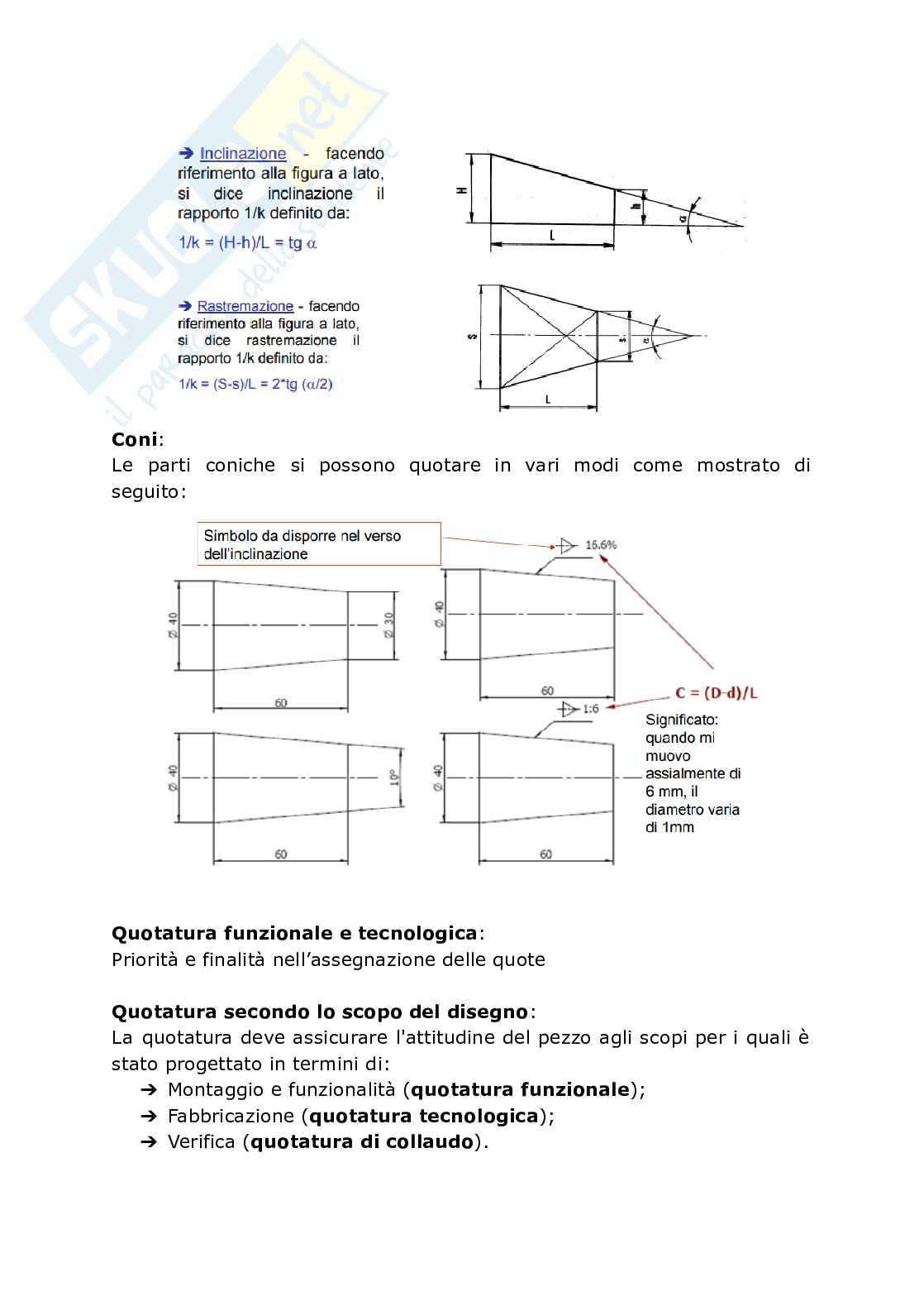 Lezione 4 — Quotatura Pag. 21