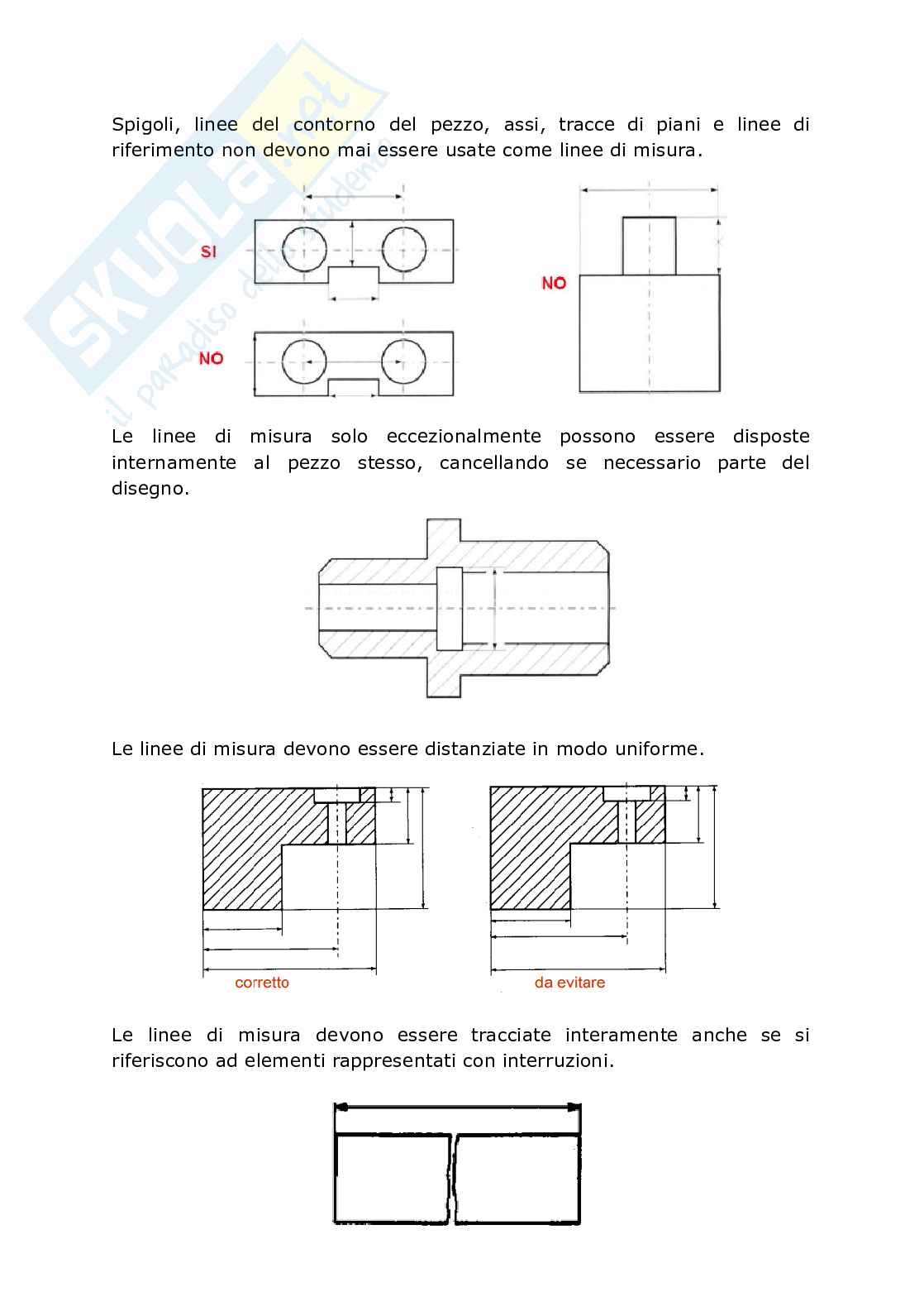 Lezione 4 — Quotatura Pag. 6