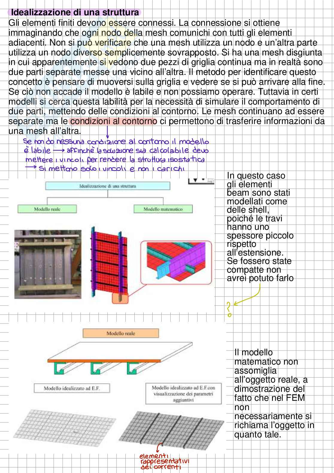 Appunti lezioni Costruzioni aeronautiche (approfondimento) Pag. 11