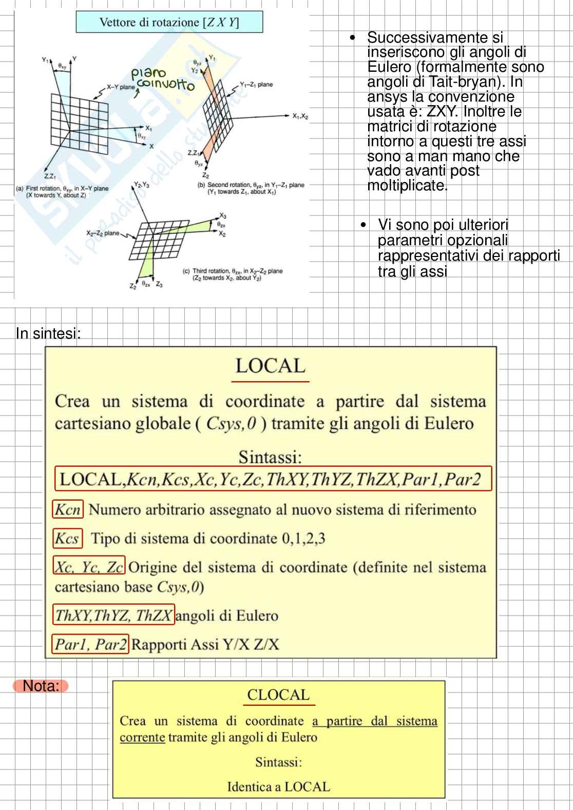 Appunti lezioni Costruzioni aeronautiche (approfondimento) Pag. 31