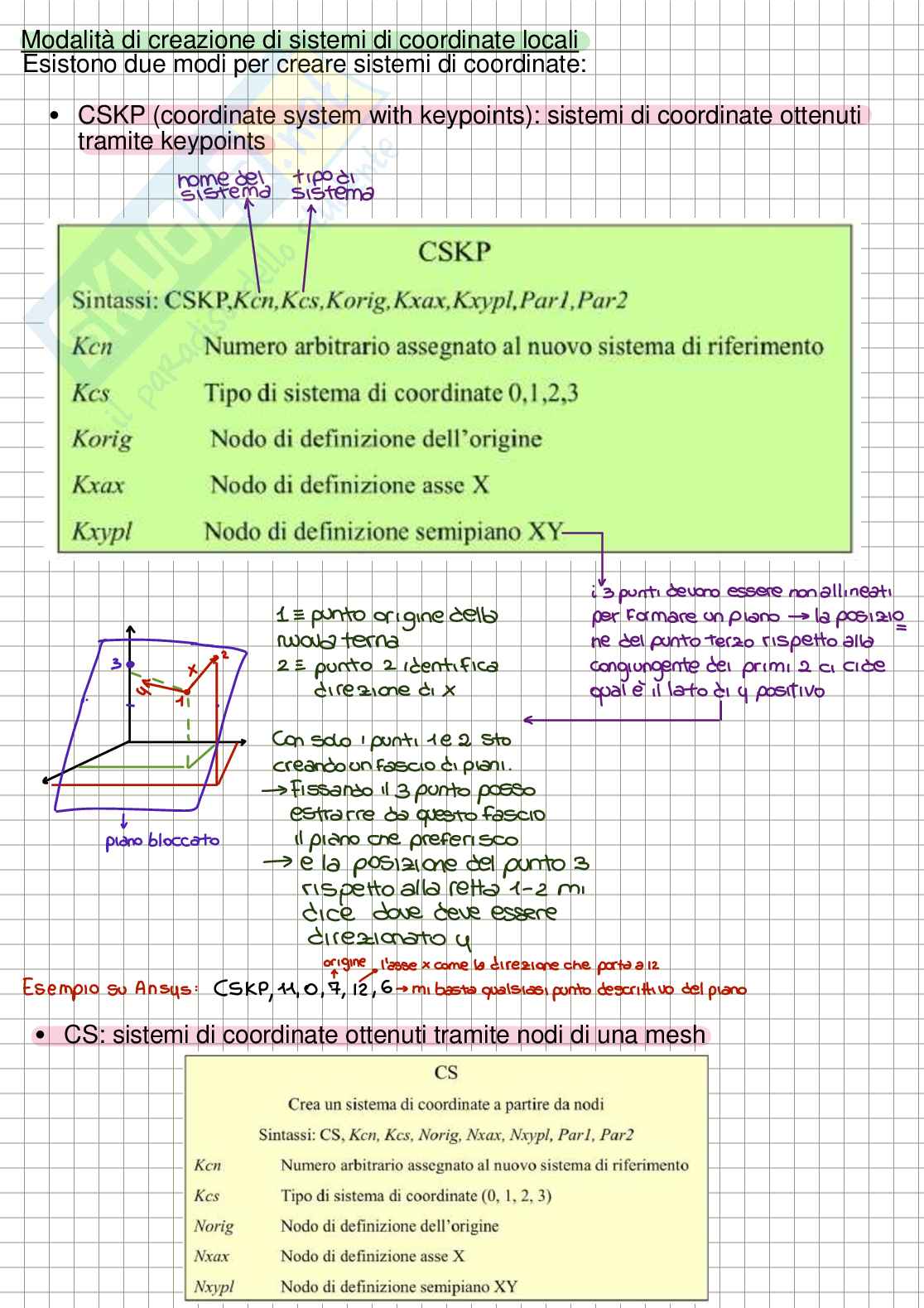 Appunti lezioni Costruzioni aeronautiche (approfondimento) Pag. 36