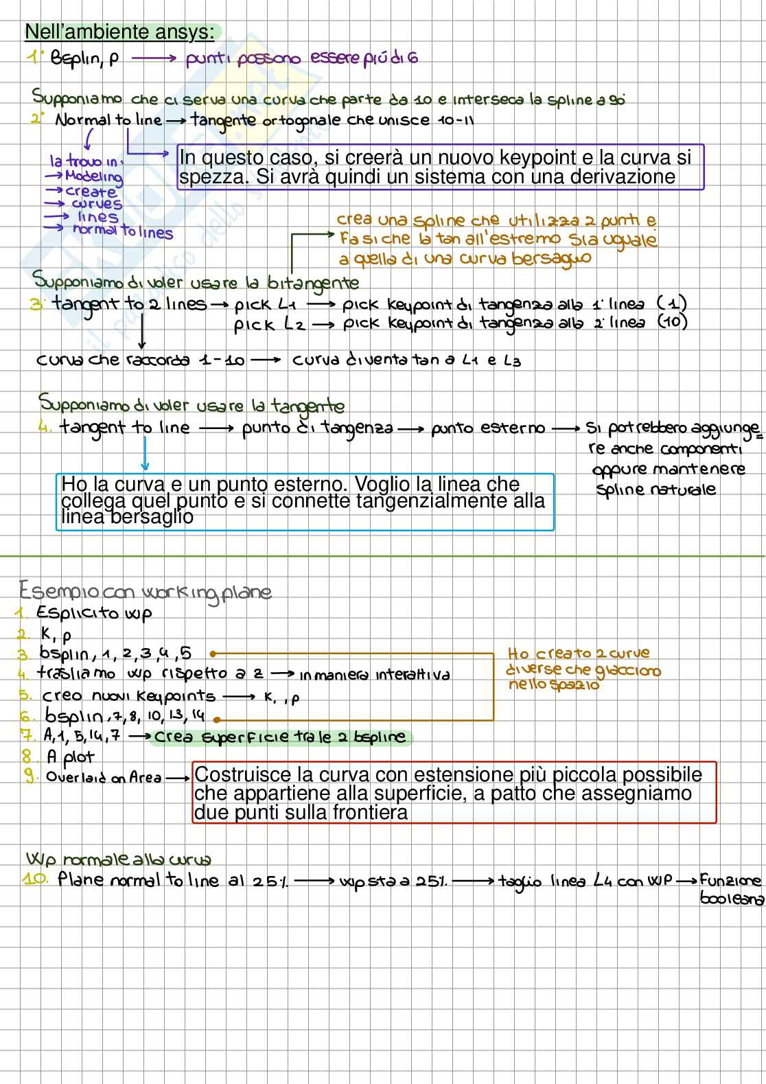 Appunti lezioni Costruzioni aeronautiche (approfondimento) Pag. 61