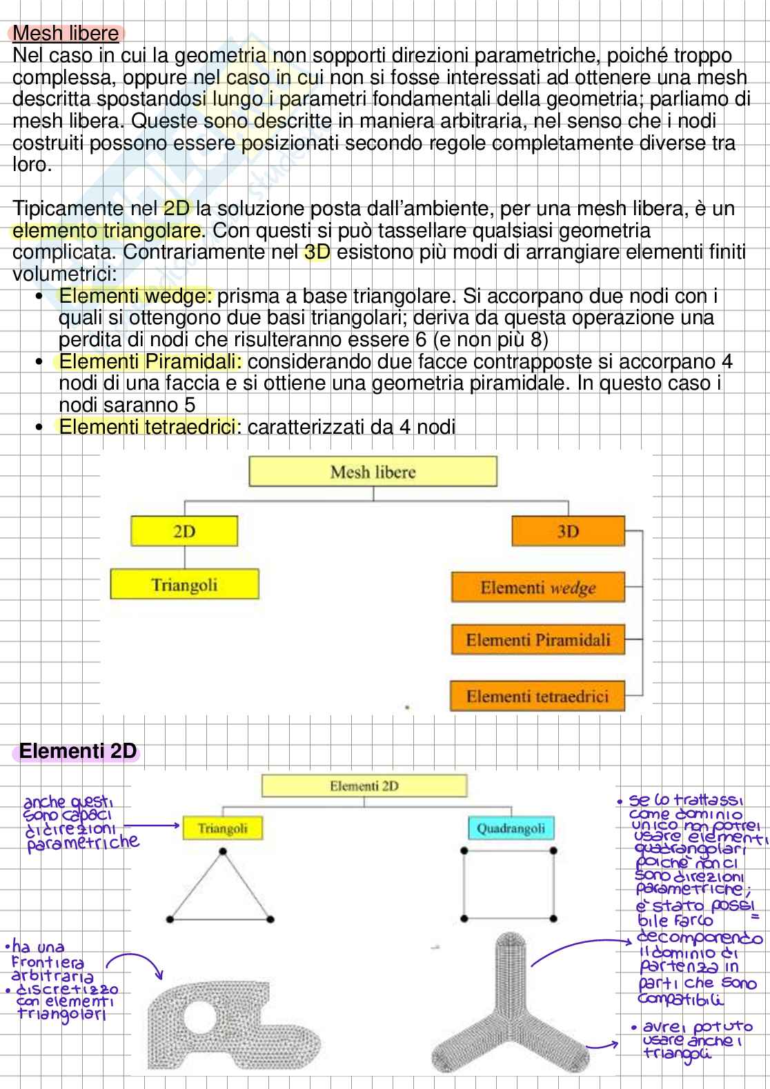 Appunti lezioni Costruzioni aeronautiche (approfondimento) Pag. 76