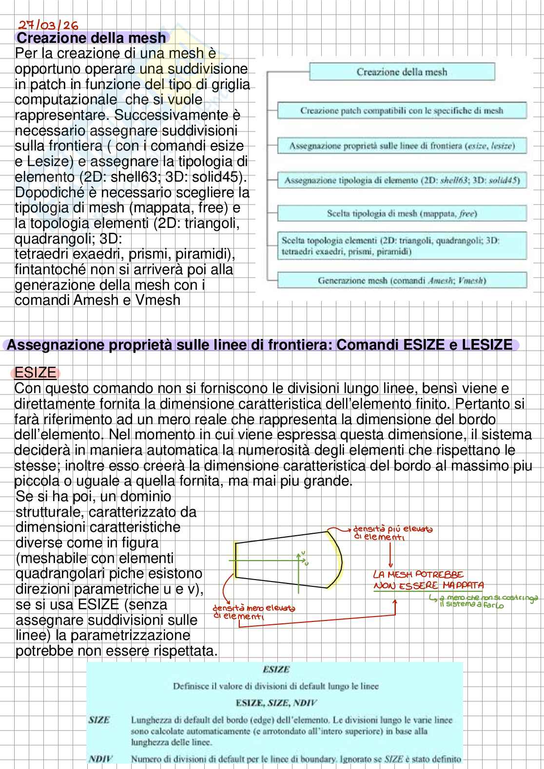 Appunti lezioni Costruzioni aeronautiche (approfondimento) Pag. 86