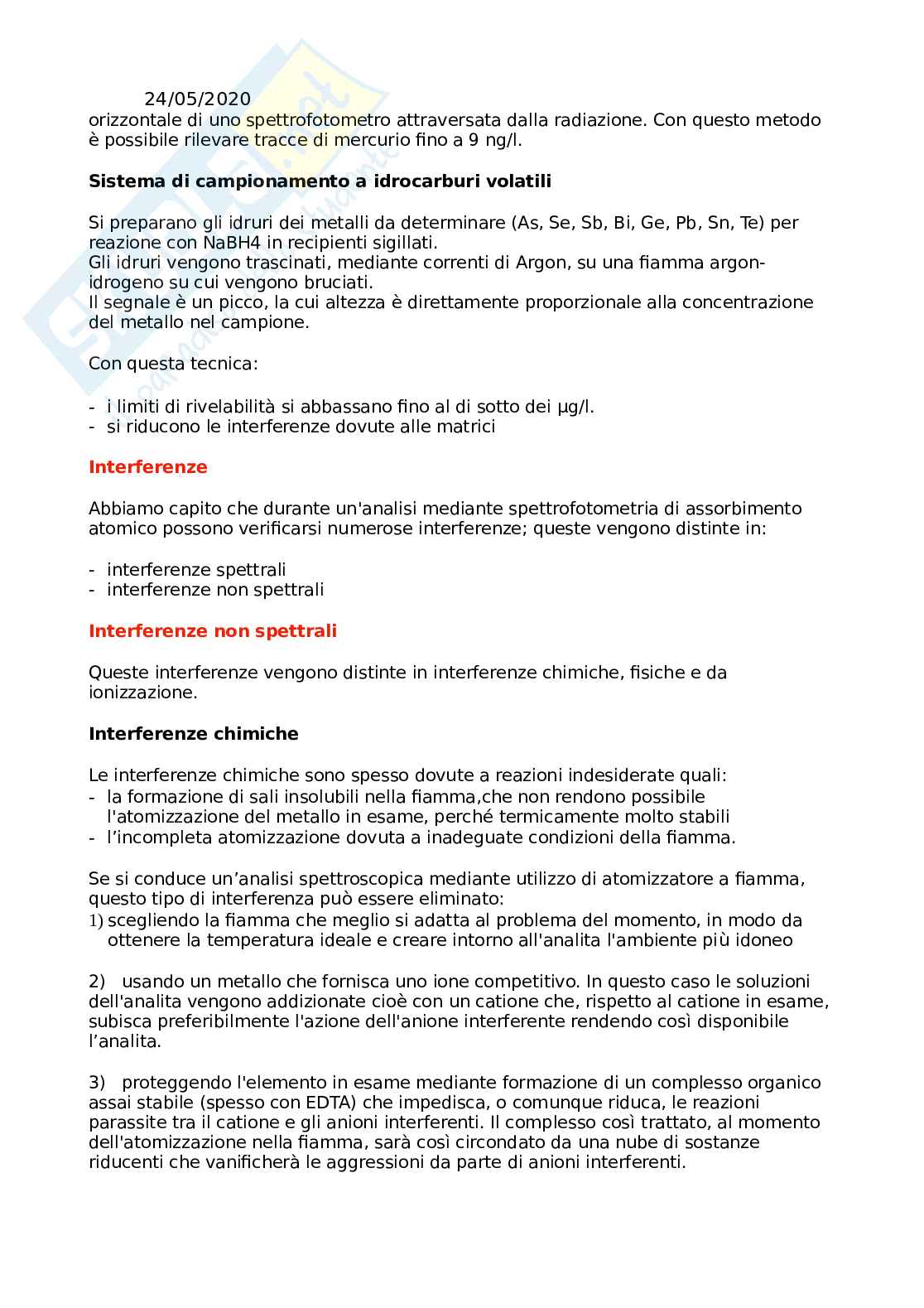 Spettrofotometria di assorbimento atomico Pag. 11