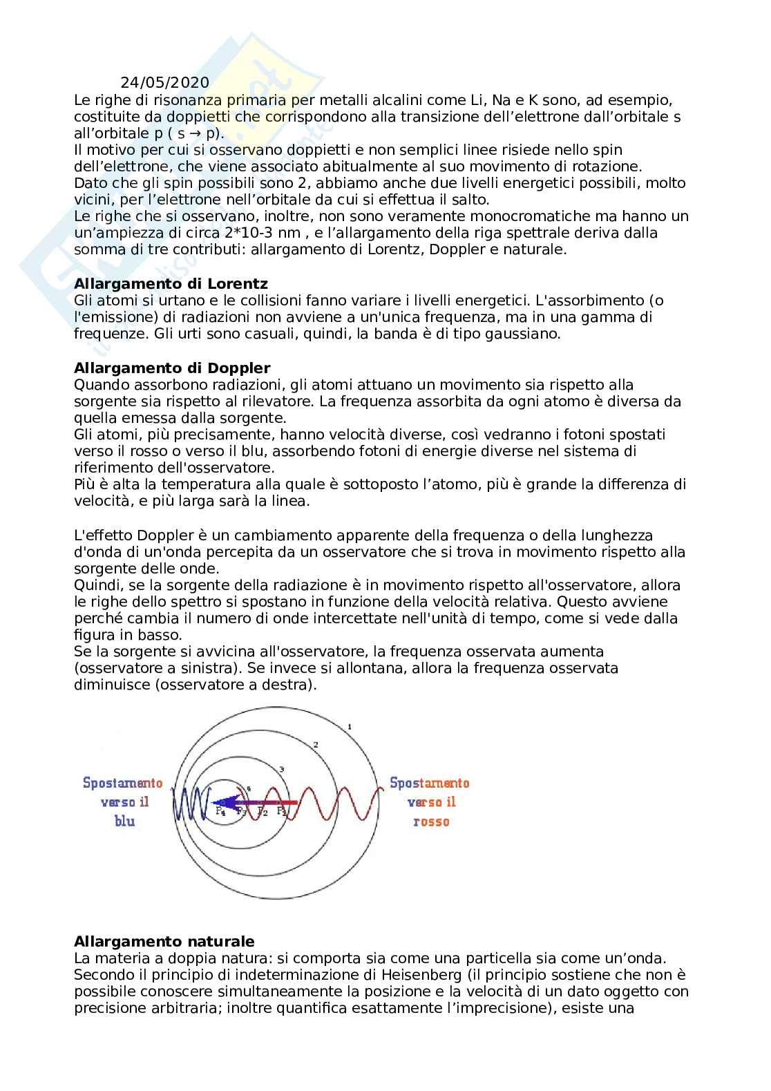 Spettrofotometria di assorbimento atomico Pag. 2
