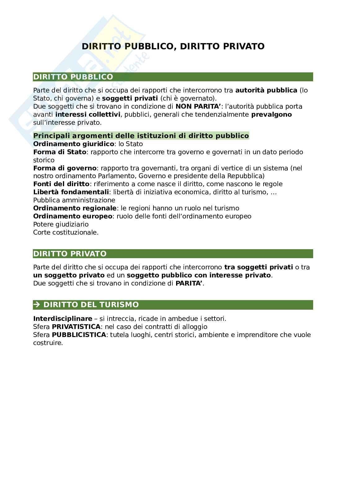 Legislazione del turismo - Parte 1  Pag. 1