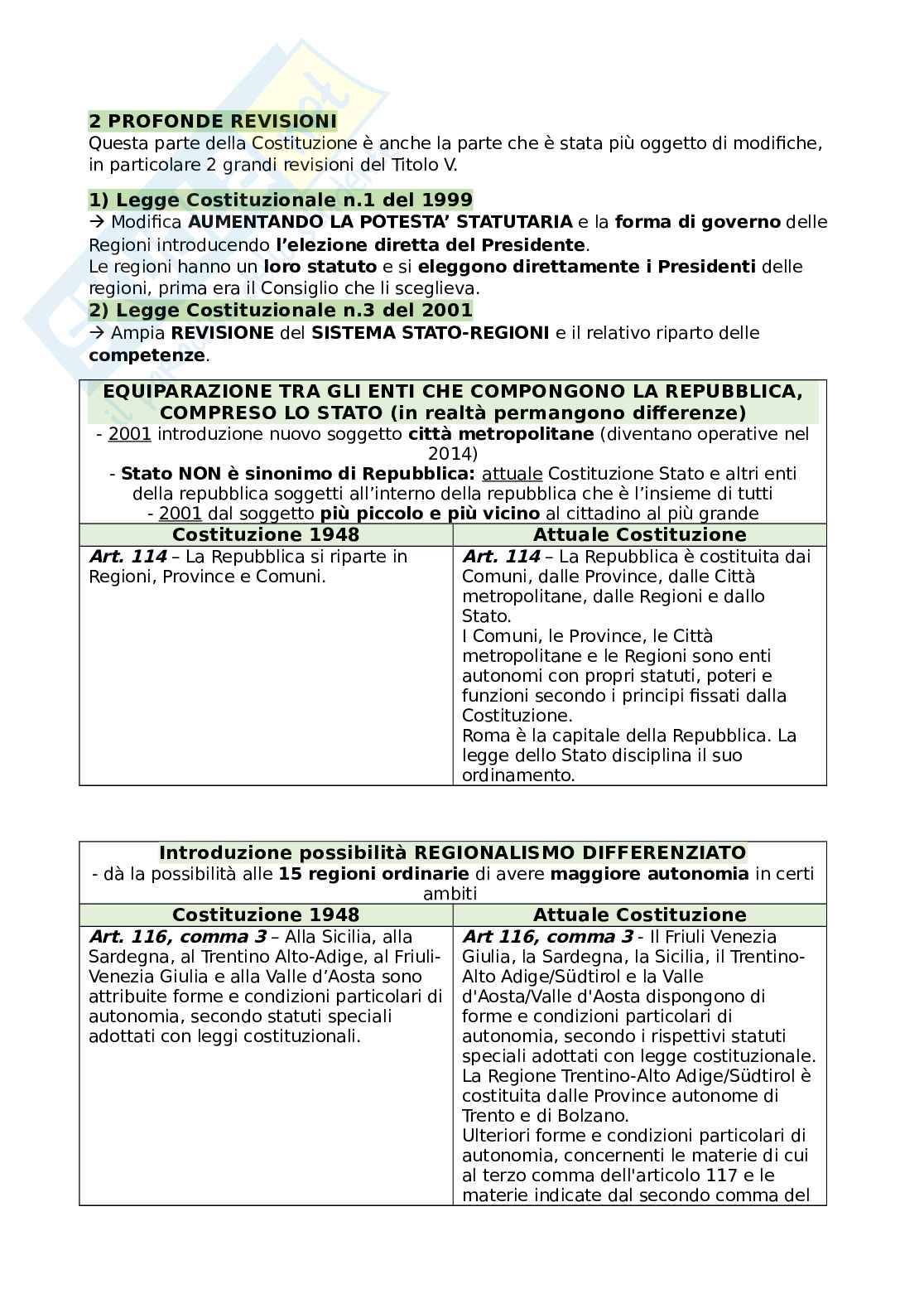 Legislazione del turismo - Parte 1  Pag. 21