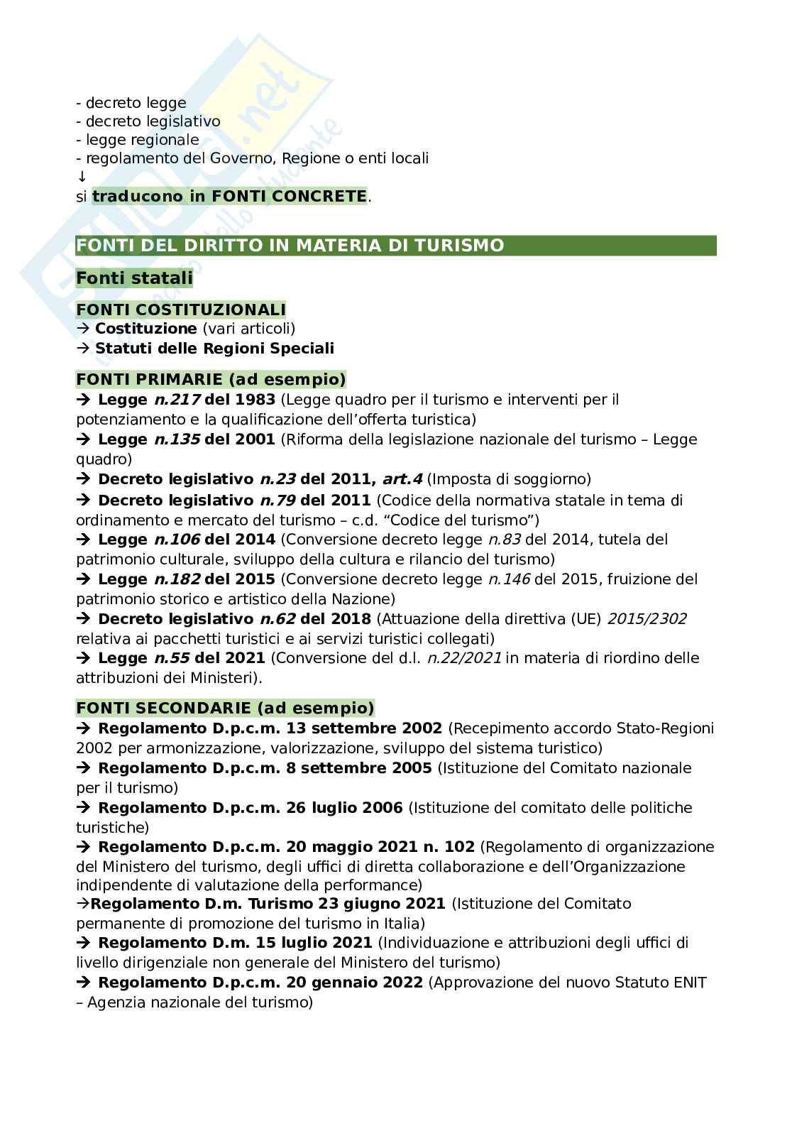 Legislazione del turismo - Parte 1  Pag. 56