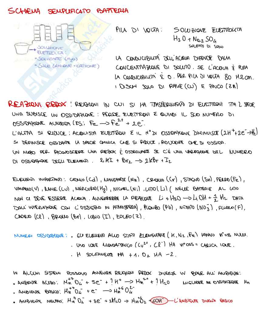 Appunti Electrochemical Pag. 1
