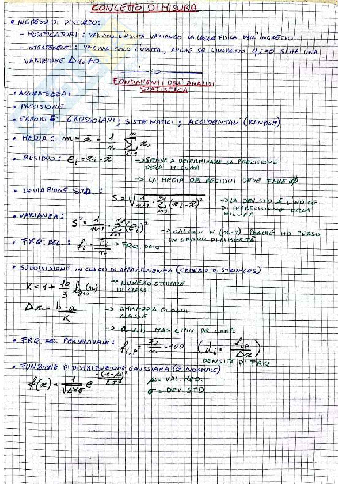 Appunti lezioni con dimostrazioni Misure meccaniche e termiche Pag. 1