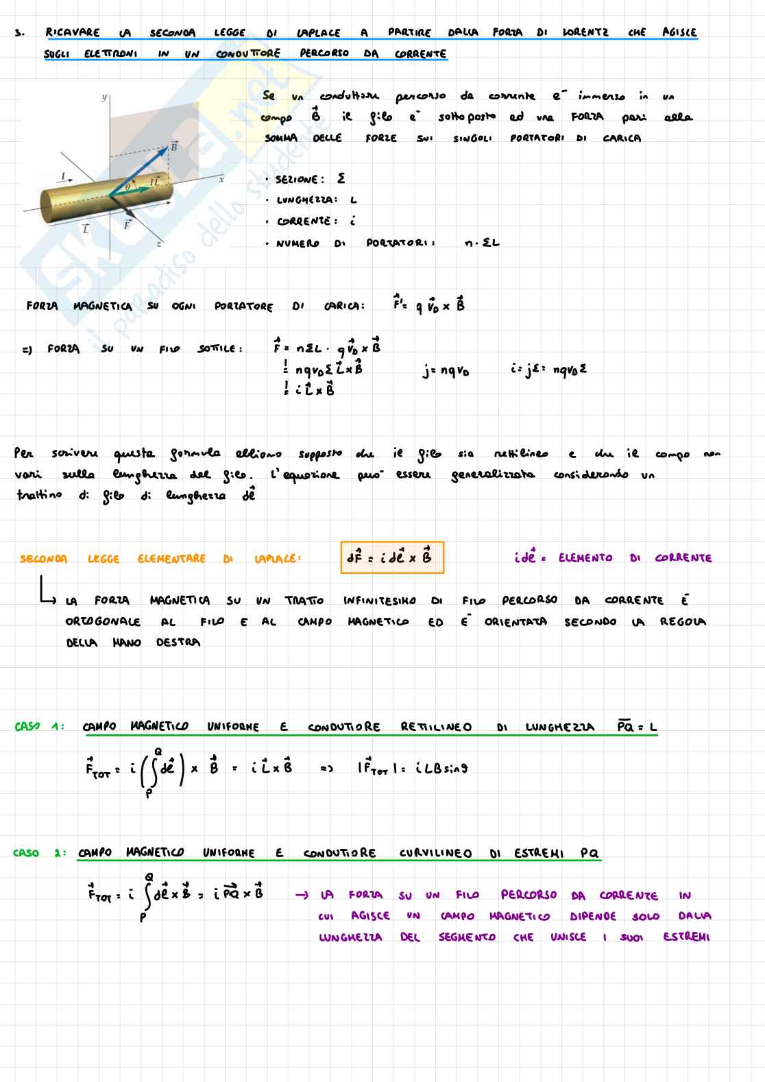Domande di teoria Fisica 2 Pag. 16