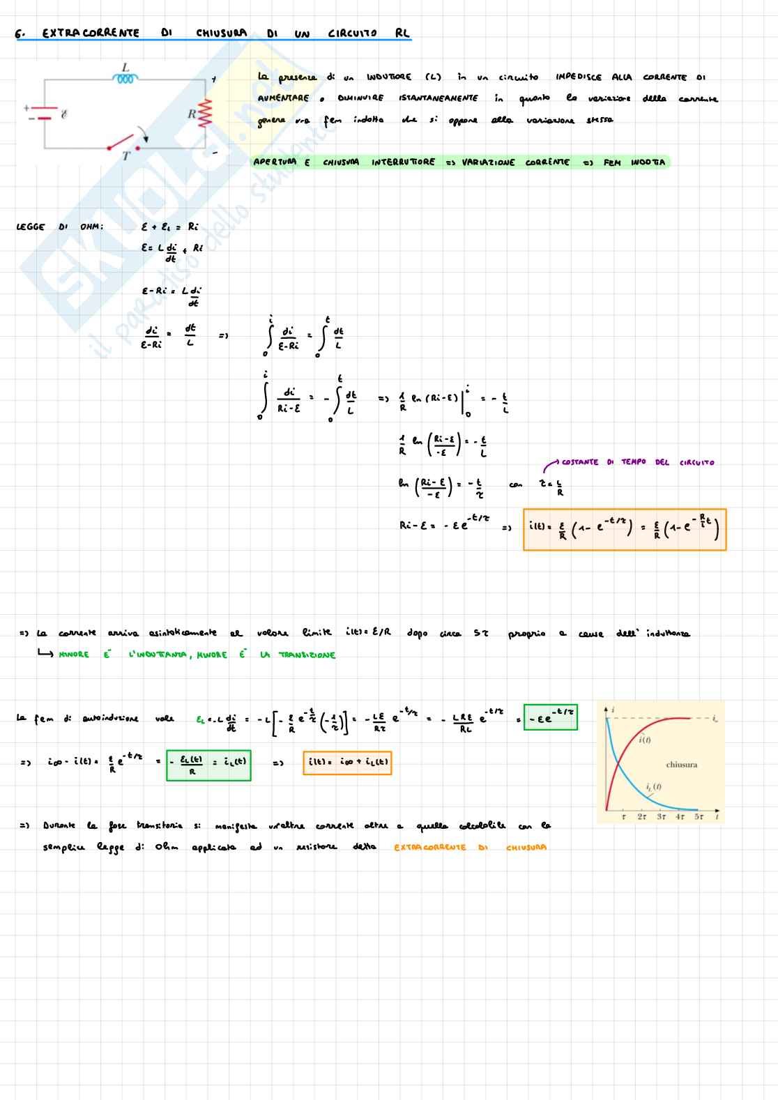 Domande di teoria Fisica 2 Pag. 31