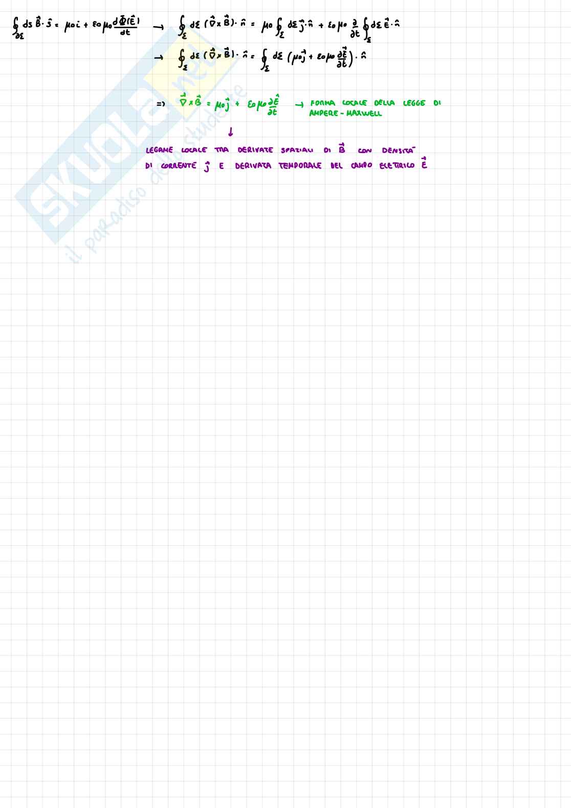 Domande di teoria Fisica 2 Pag. 41