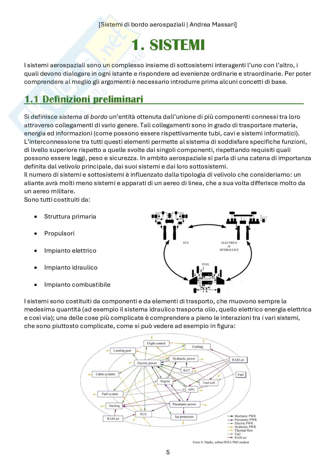 Sistemi di bordo aerospaziali, 2025/2026 Pag. 6