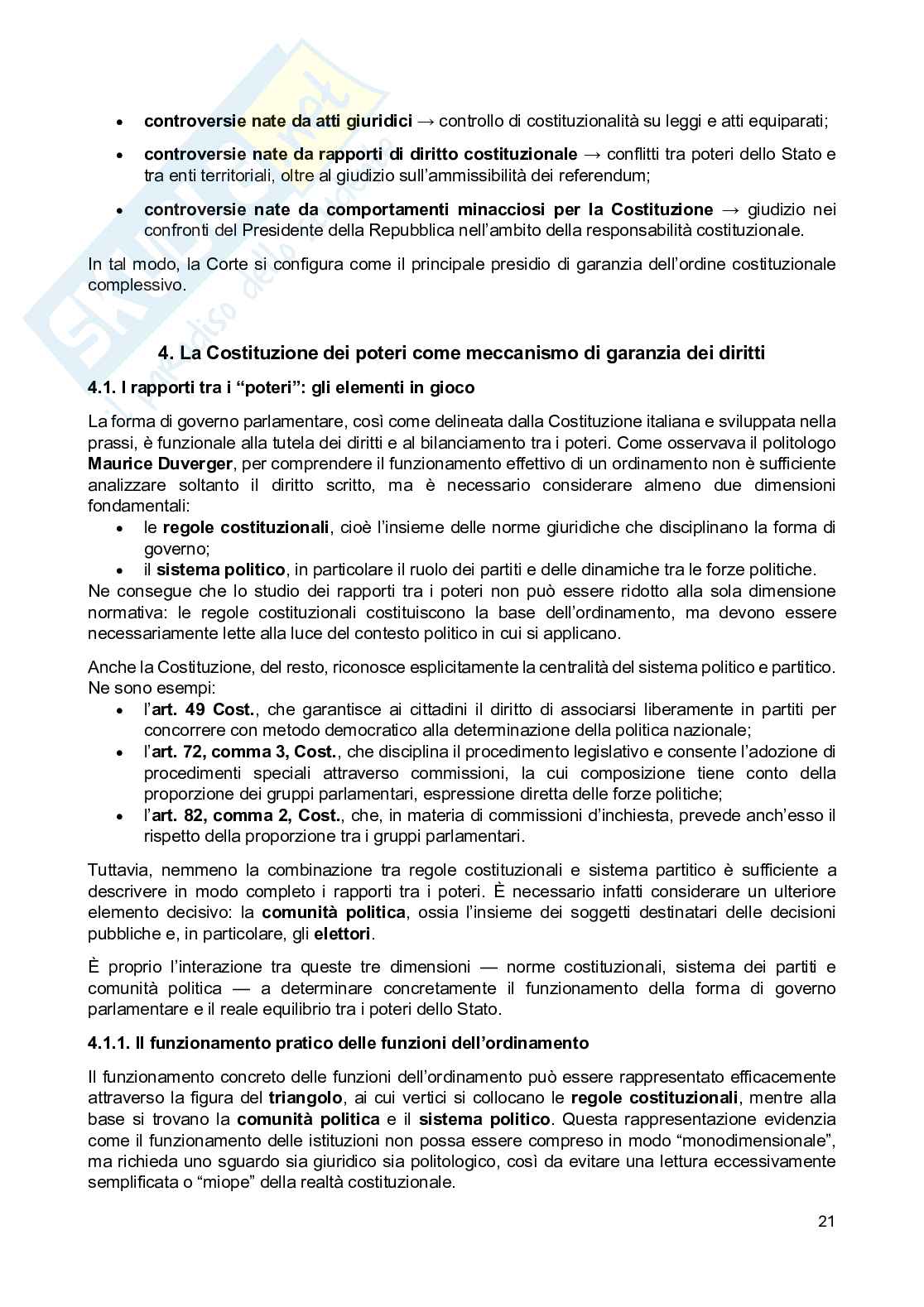 Appunti di Diritto costituzionale avanzato Pag. 21