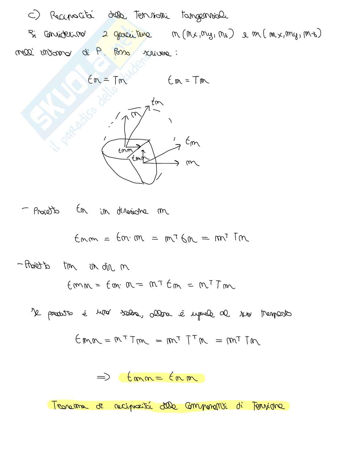 Analisi della deformazione e della tensione Pag. 11