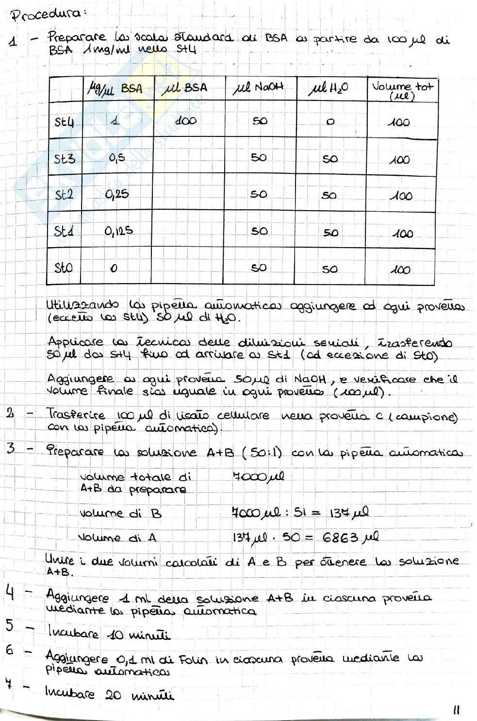 Quaderno di Laboratorio farmacologia sperimentale  Pag. 11