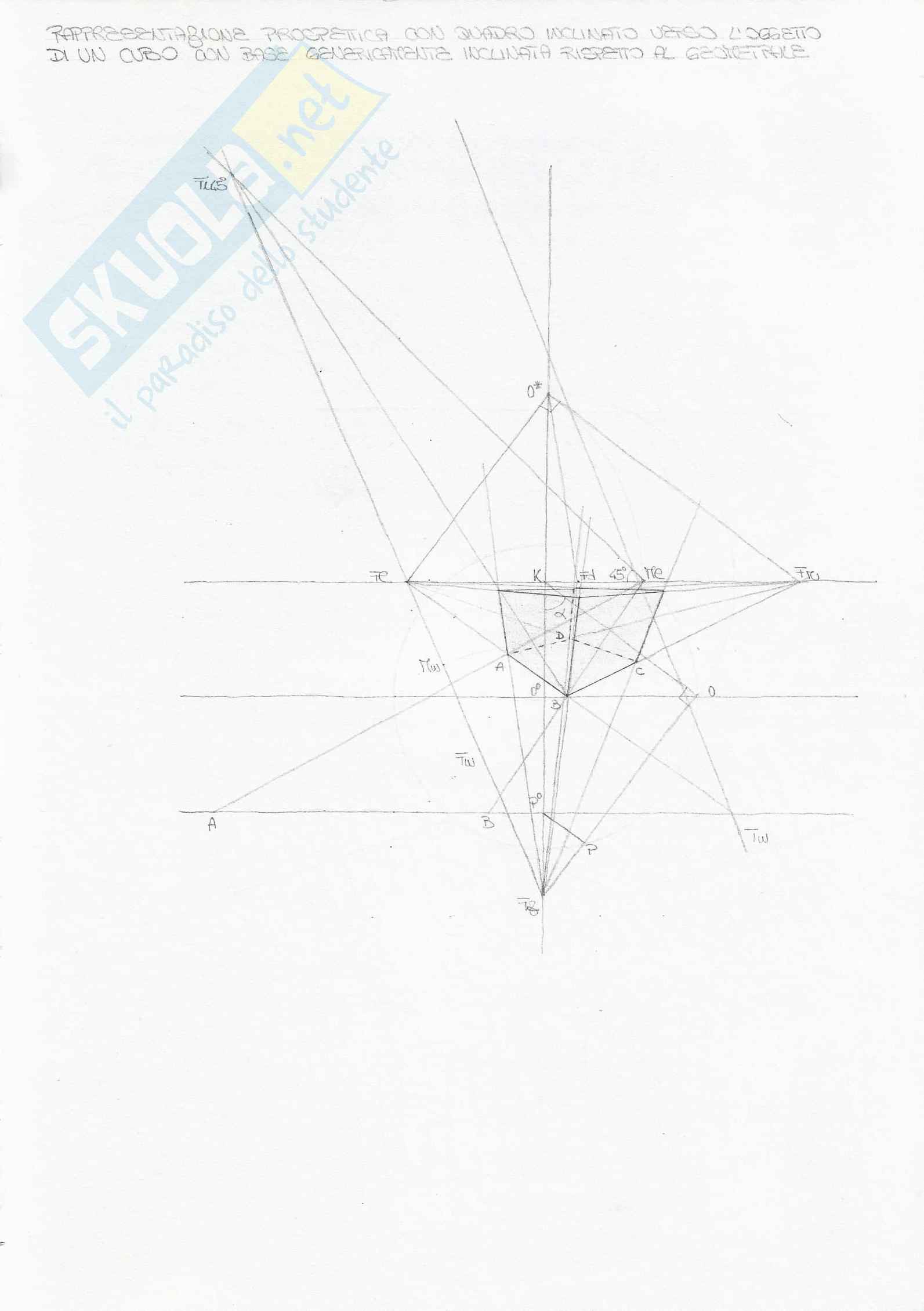 Appunti di Geometria Descrittiva Pag. 51