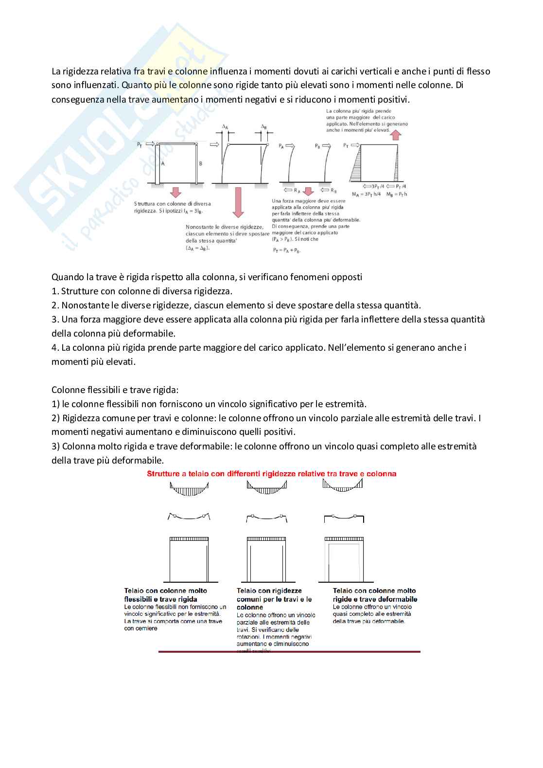 Riassunto Modellazione strutturale dell'architettura Pag. 11