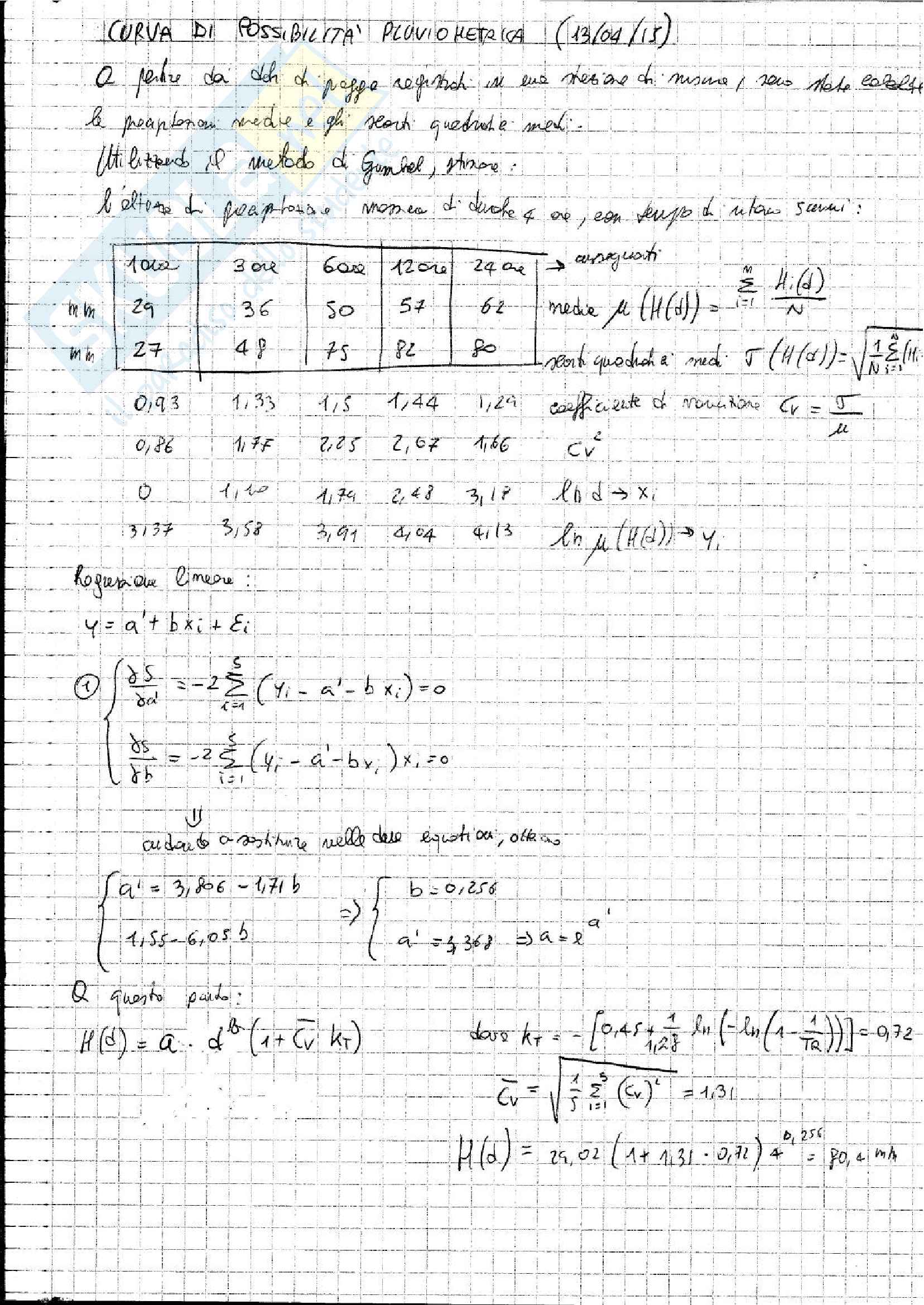 Prove d'esame di Costruzioni Idrauliche svolte Pag. 36