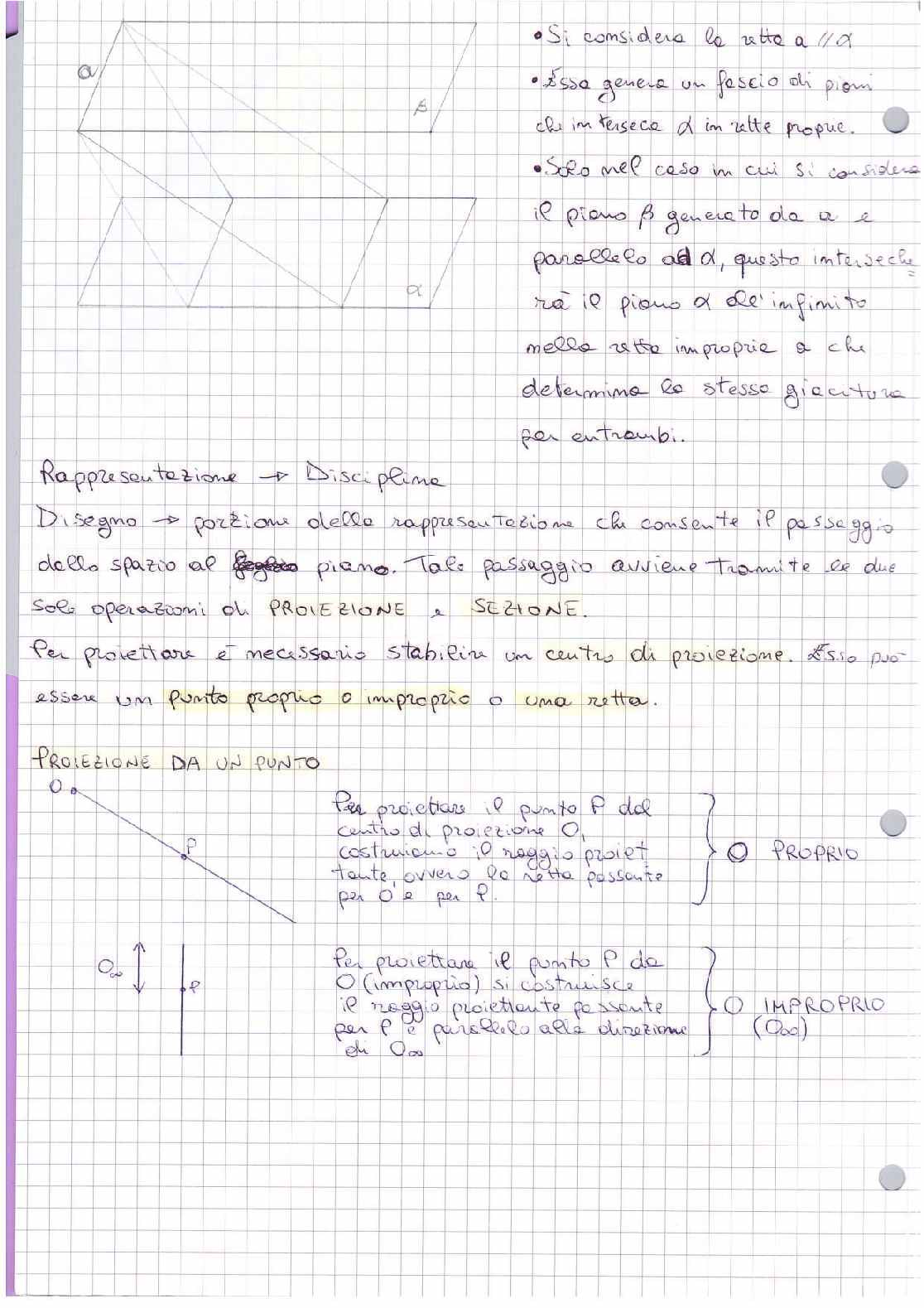Appunti di Disegno dell'architettura I Pag. 2