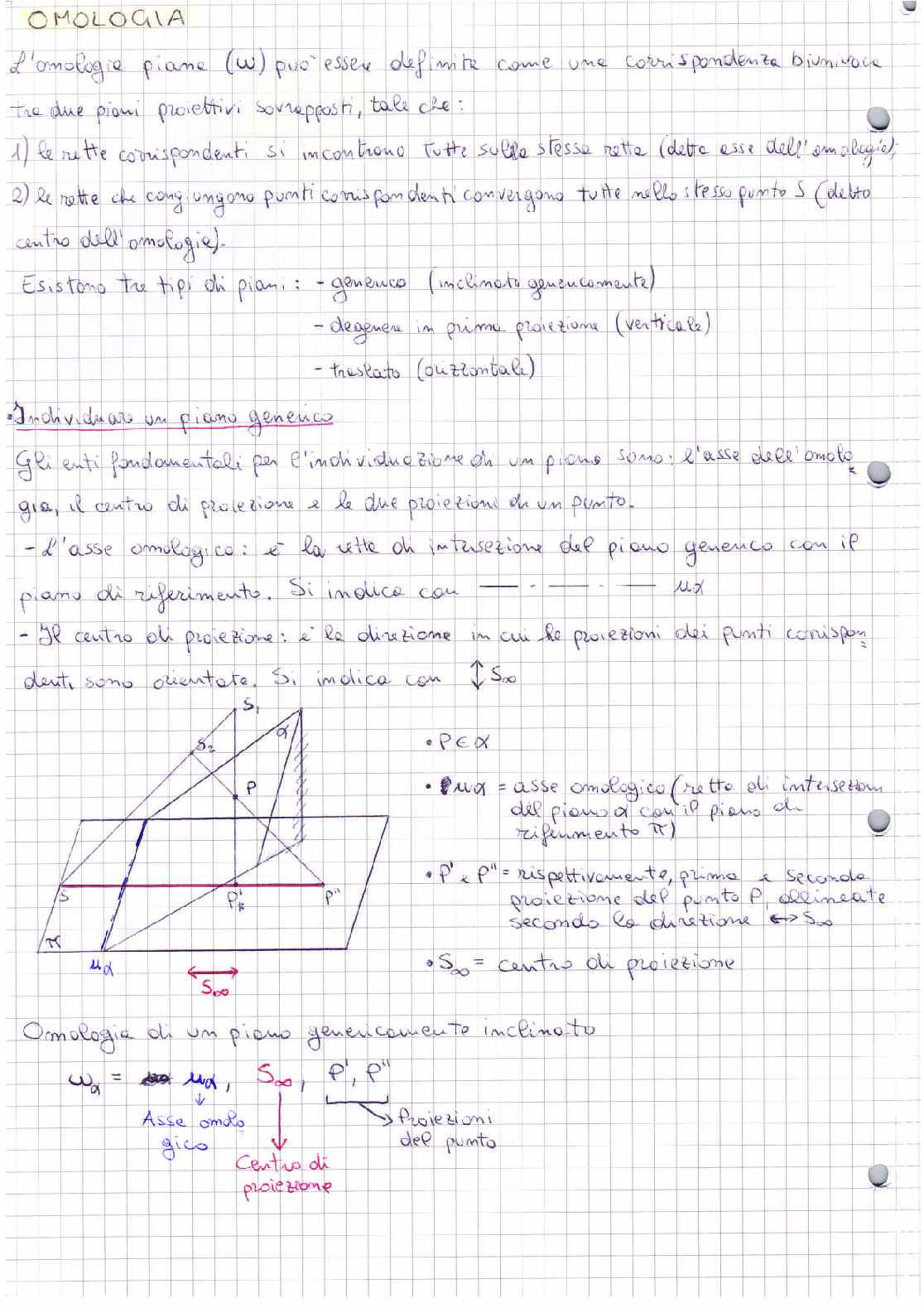 Appunti di Disegno dell'architettura I Pag. 6