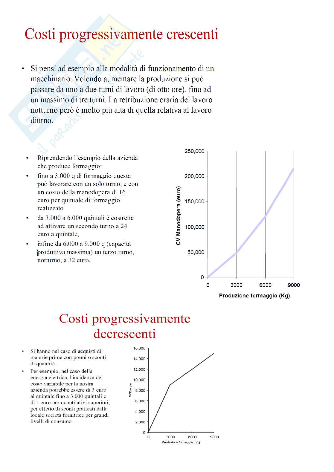 Economia aziendale e matematica finanziaria  Pag. 41