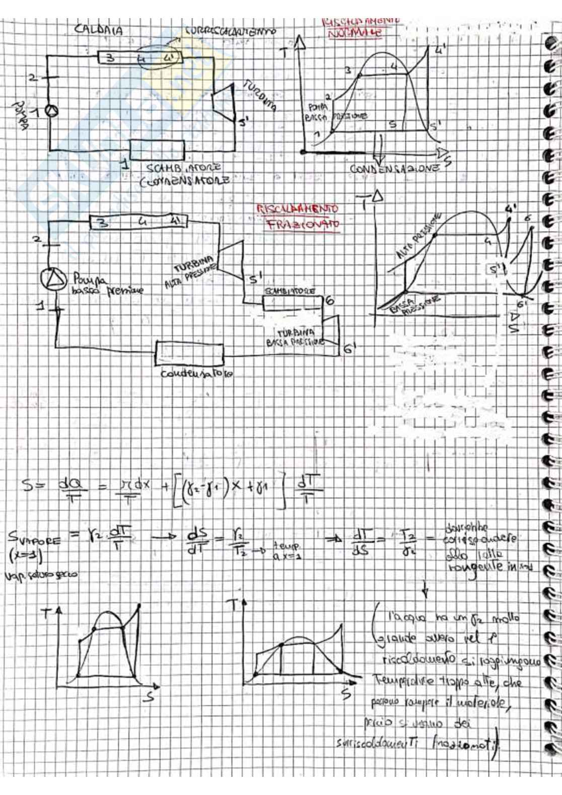 Appunti per l'esame di Fisica tecnica Pag. 16
