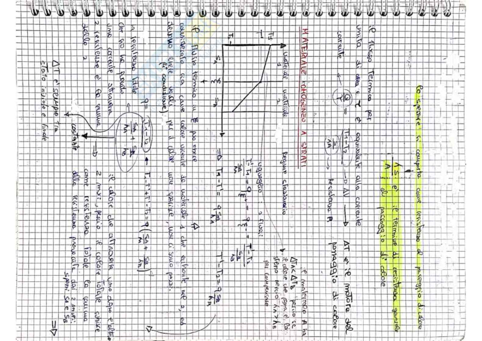 Appunti per l'esame di Fisica tecnica Pag. 31