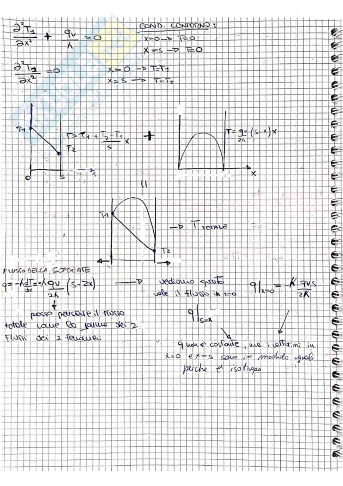 Appunti per l'esame di Fisica tecnica Pag. 36