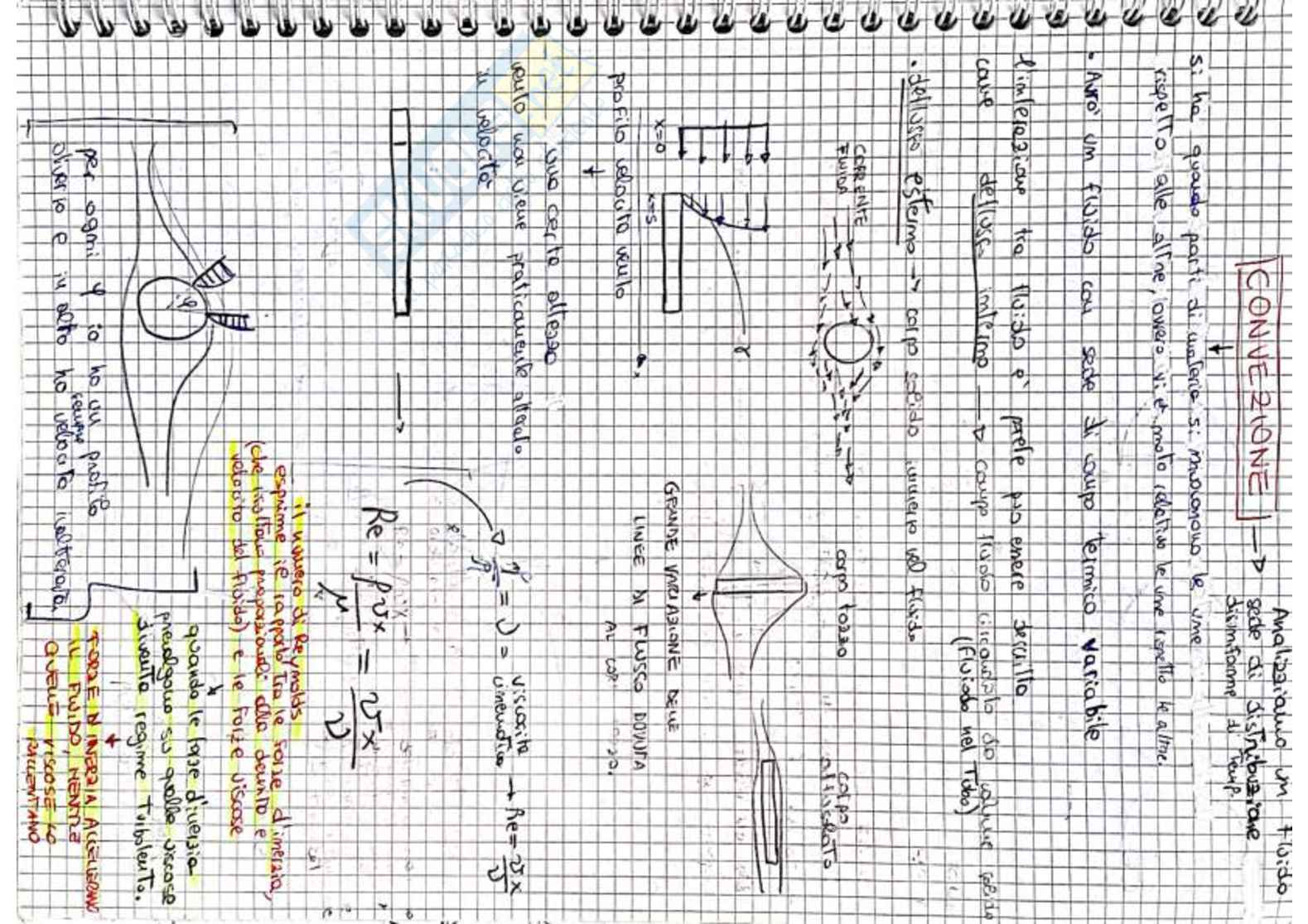 Appunti per l'esame di Fisica tecnica Pag. 41